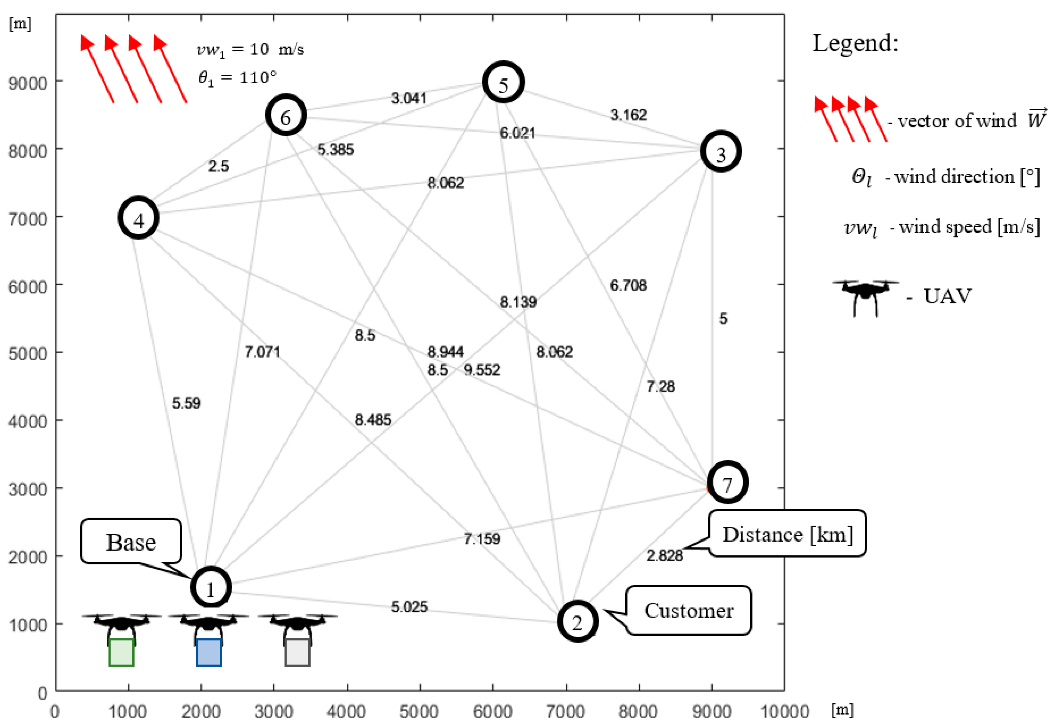 Sensors 20 00515 g005 Sensors 20 00515 g005