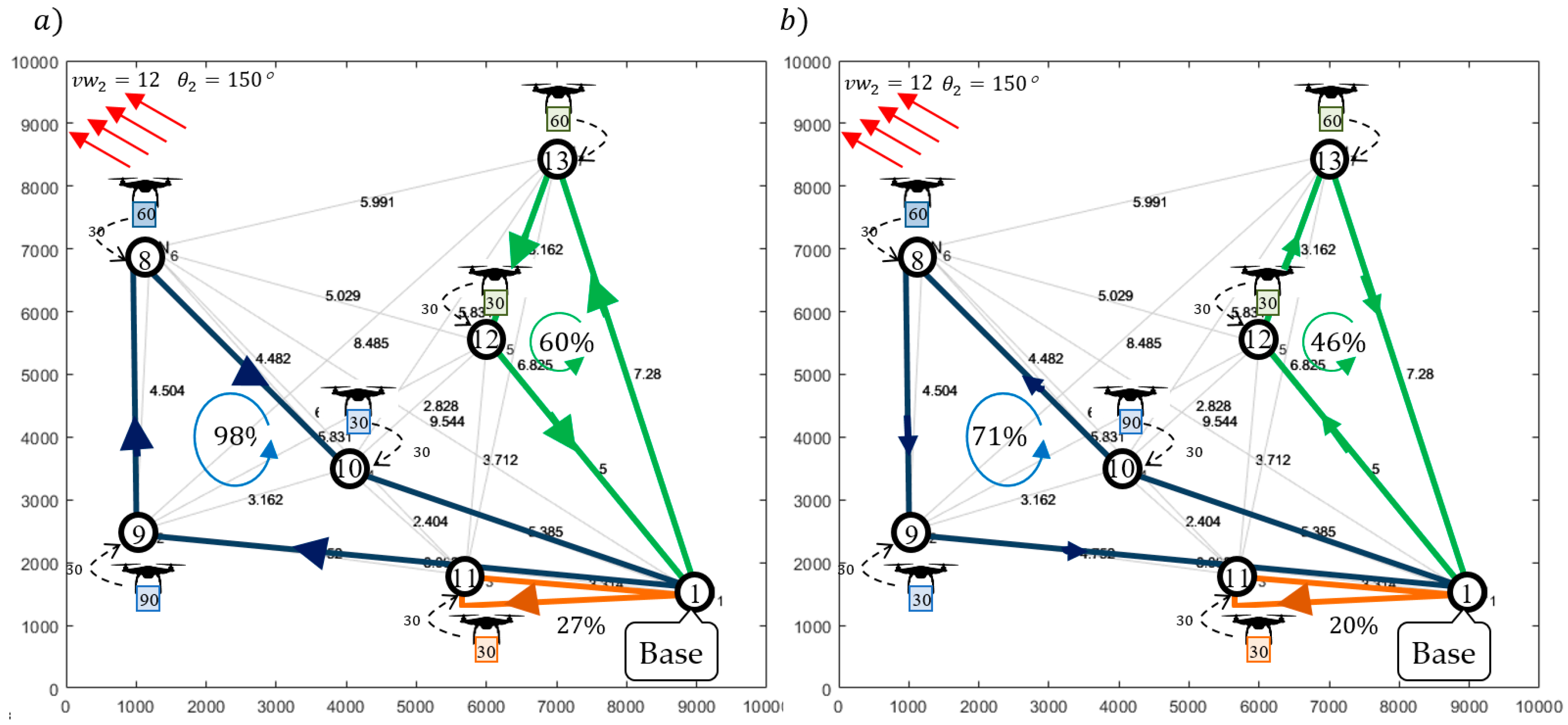 Sensors 20 00515 g010 Sensors 20 00515 g010