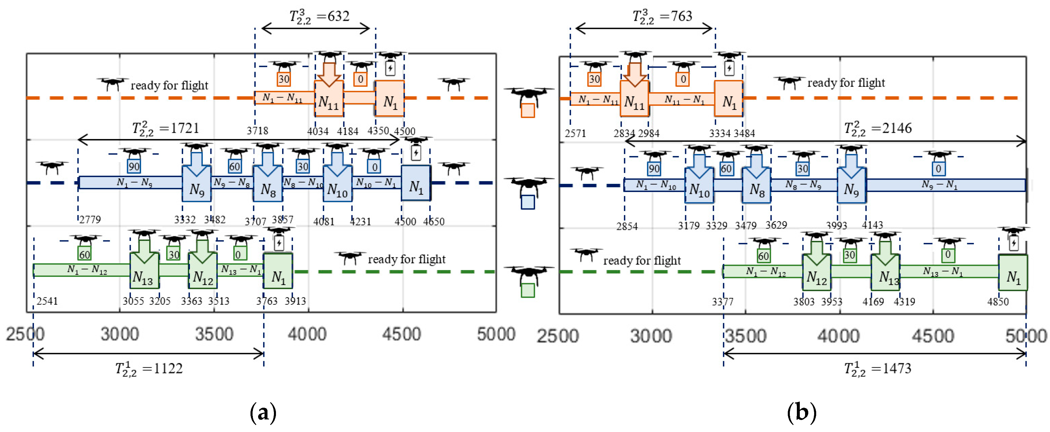 Sensors 20 00515 g011 Sensors 20 00515 g011