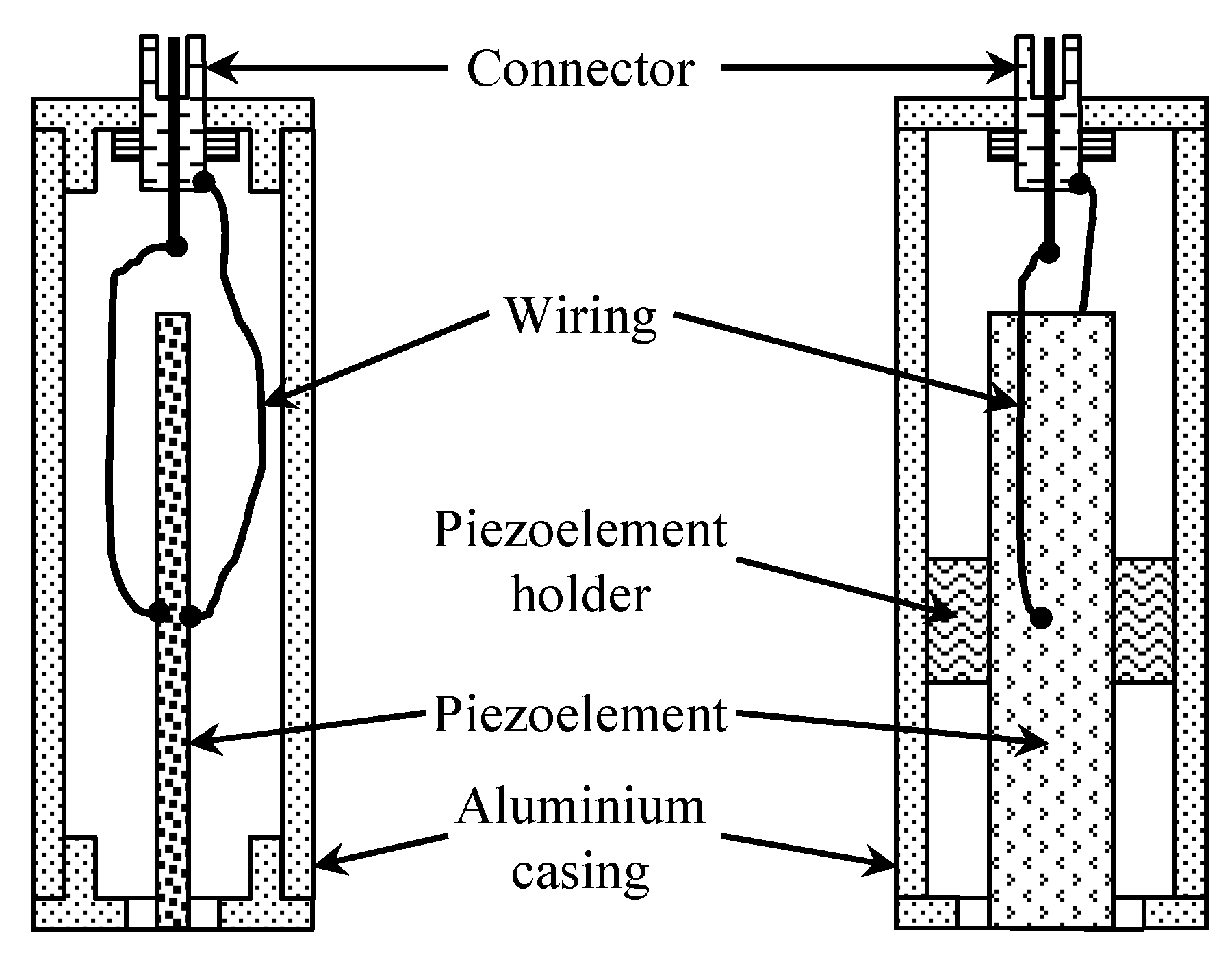 Sensors 20 00516 g016