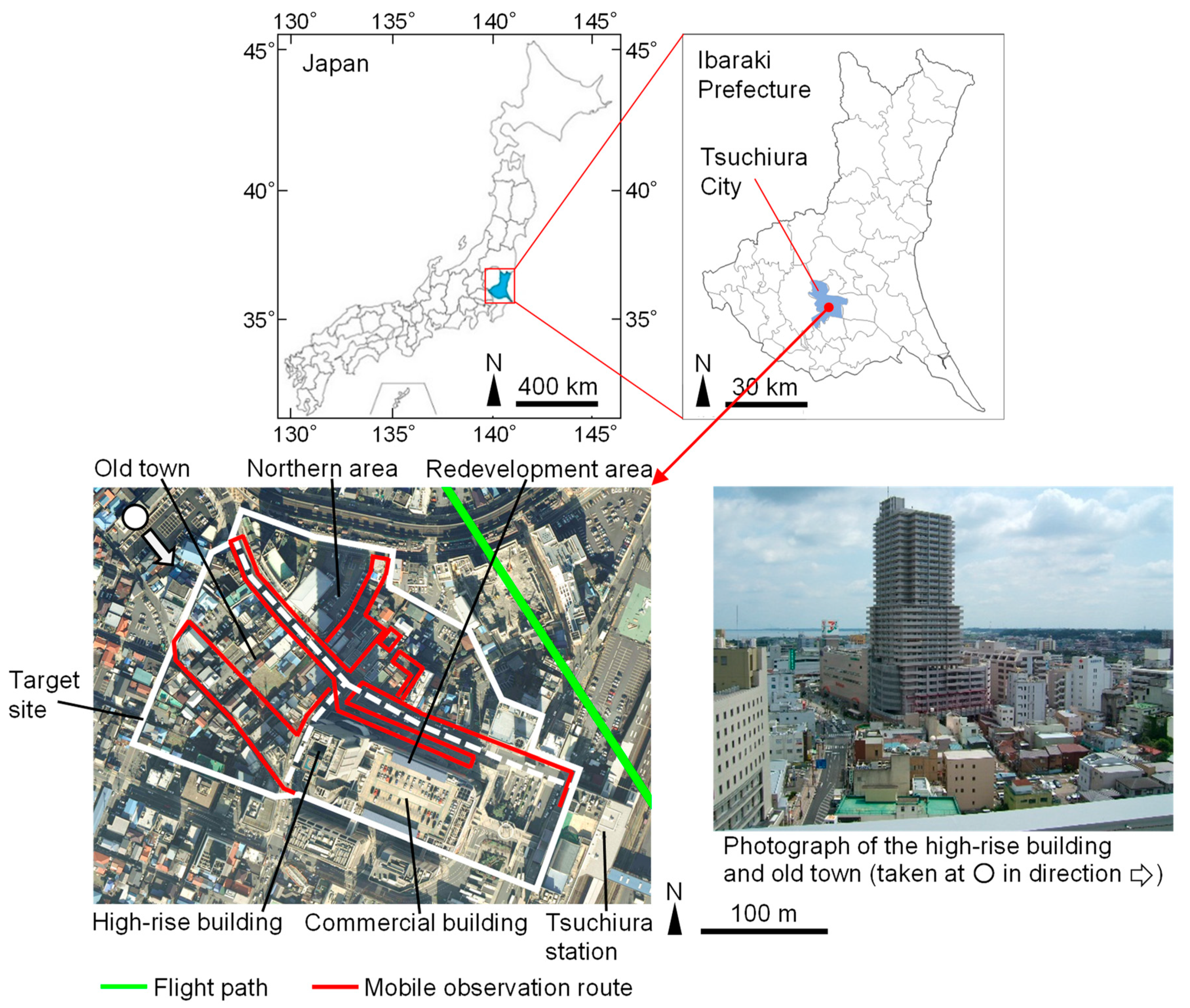 Sensors 20 00517 g001 Sensors 20 00517 g001