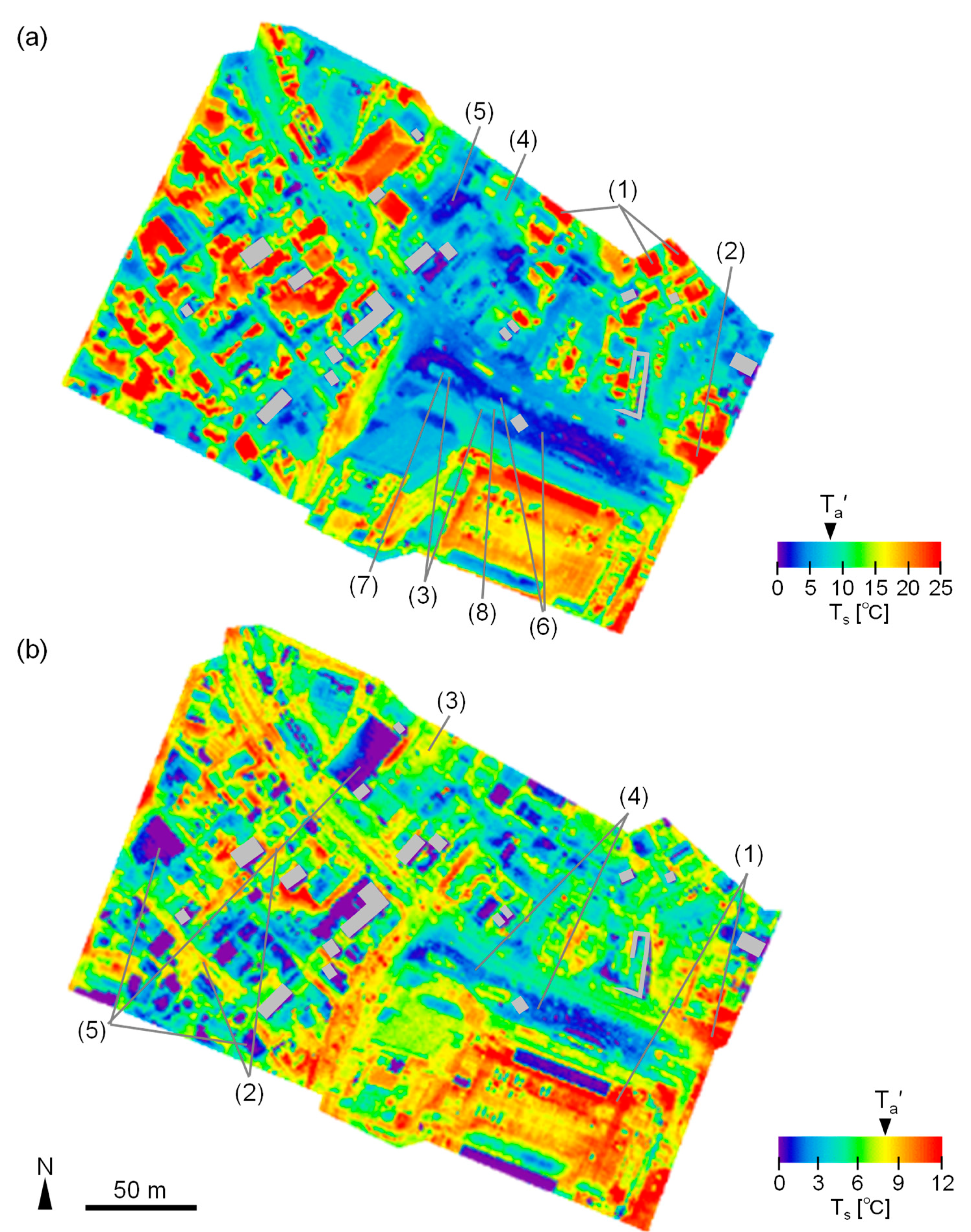 Sensors 20 00517 g003 Sensors 20 00517 g003