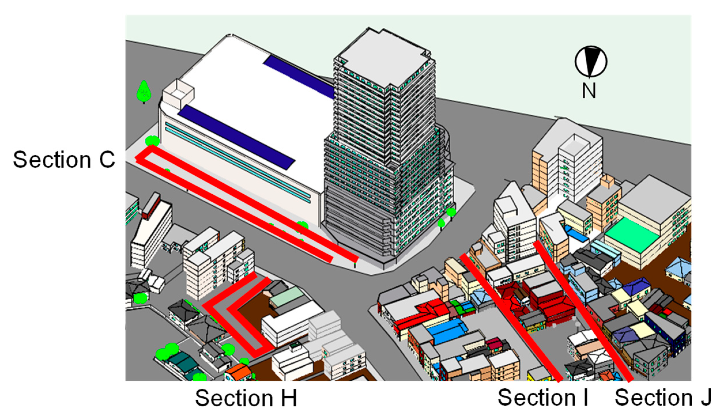 Sensors 20 00517 g008 Sensors 20 00517 g008