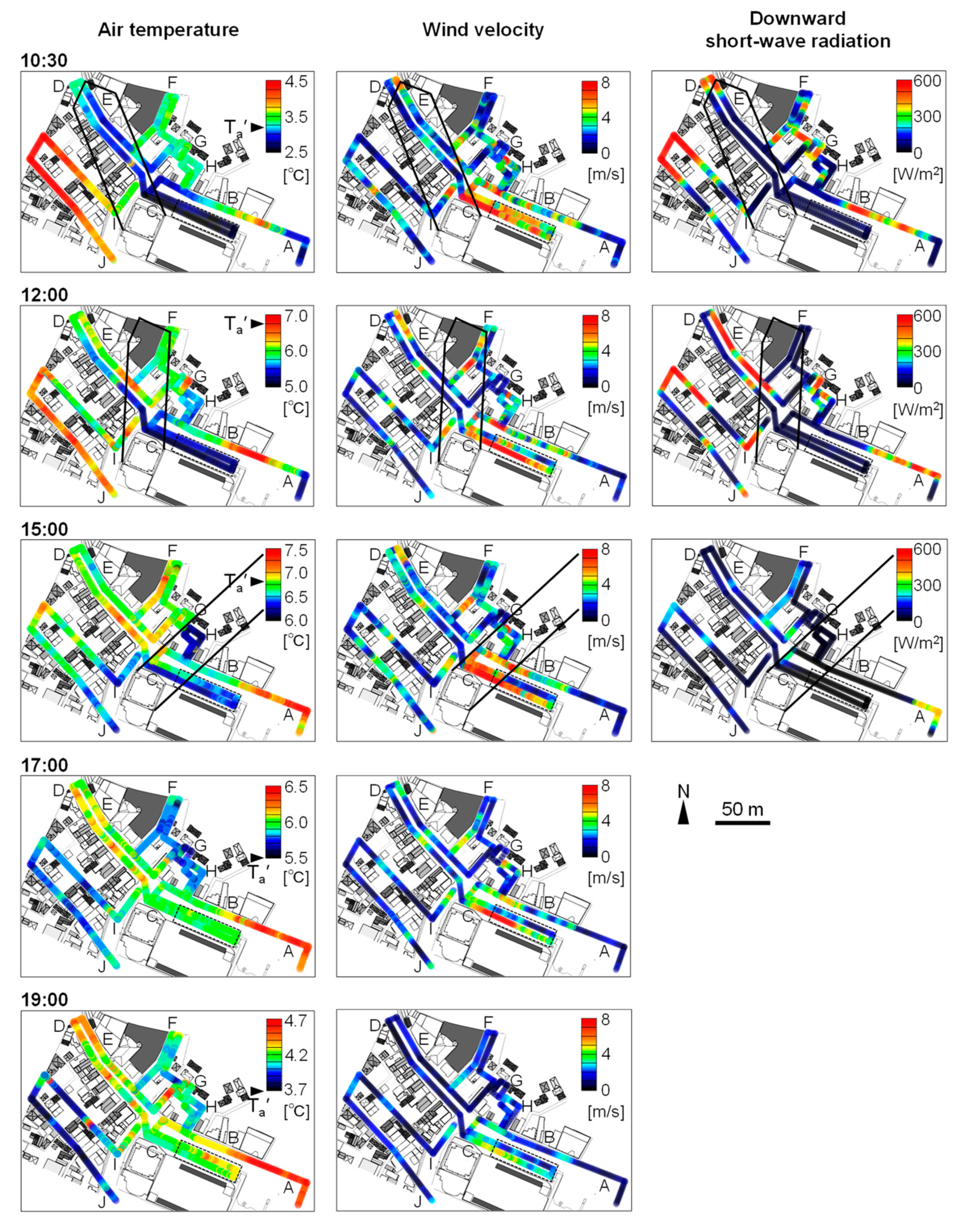 Sensors 20 00517 g009a Sensors 20 00517 g009a
