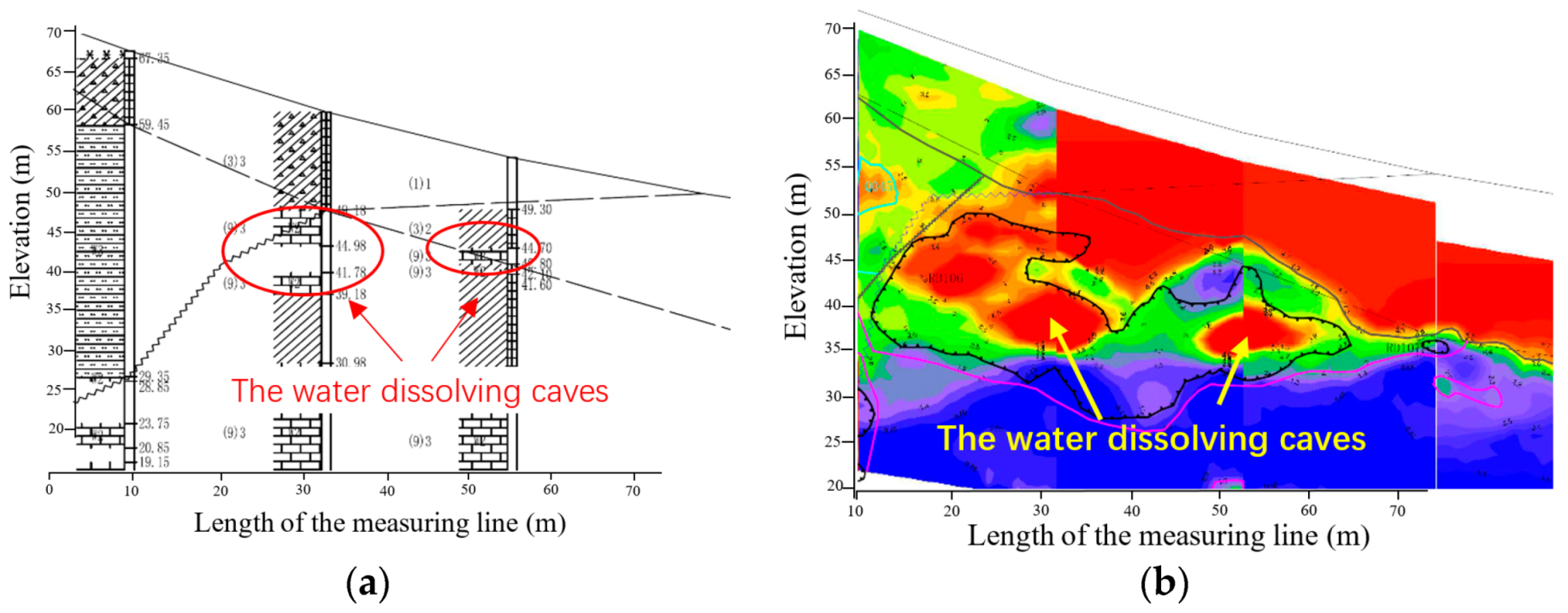 Sensors 20 00519 g009