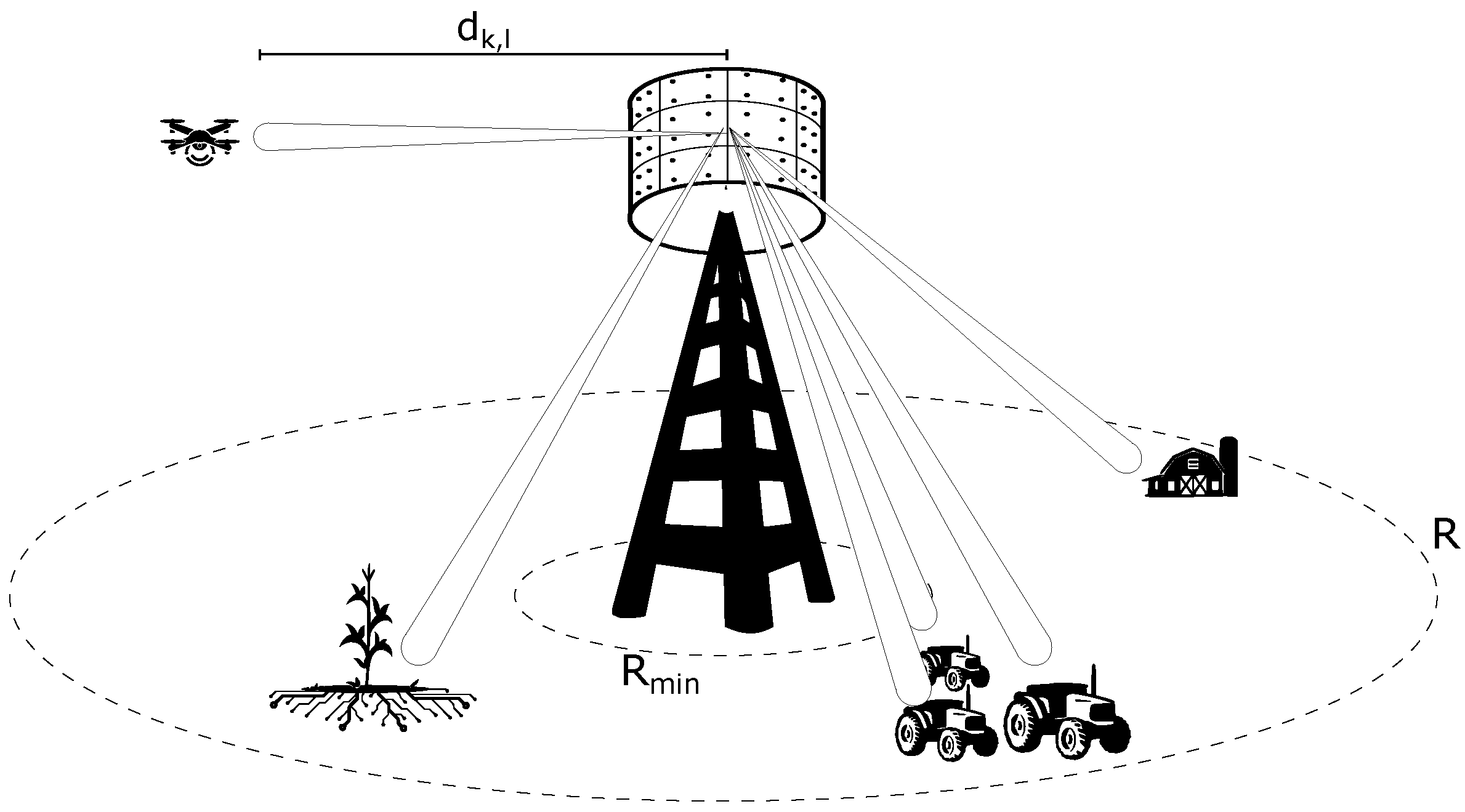 Sensors 20 00520 g001