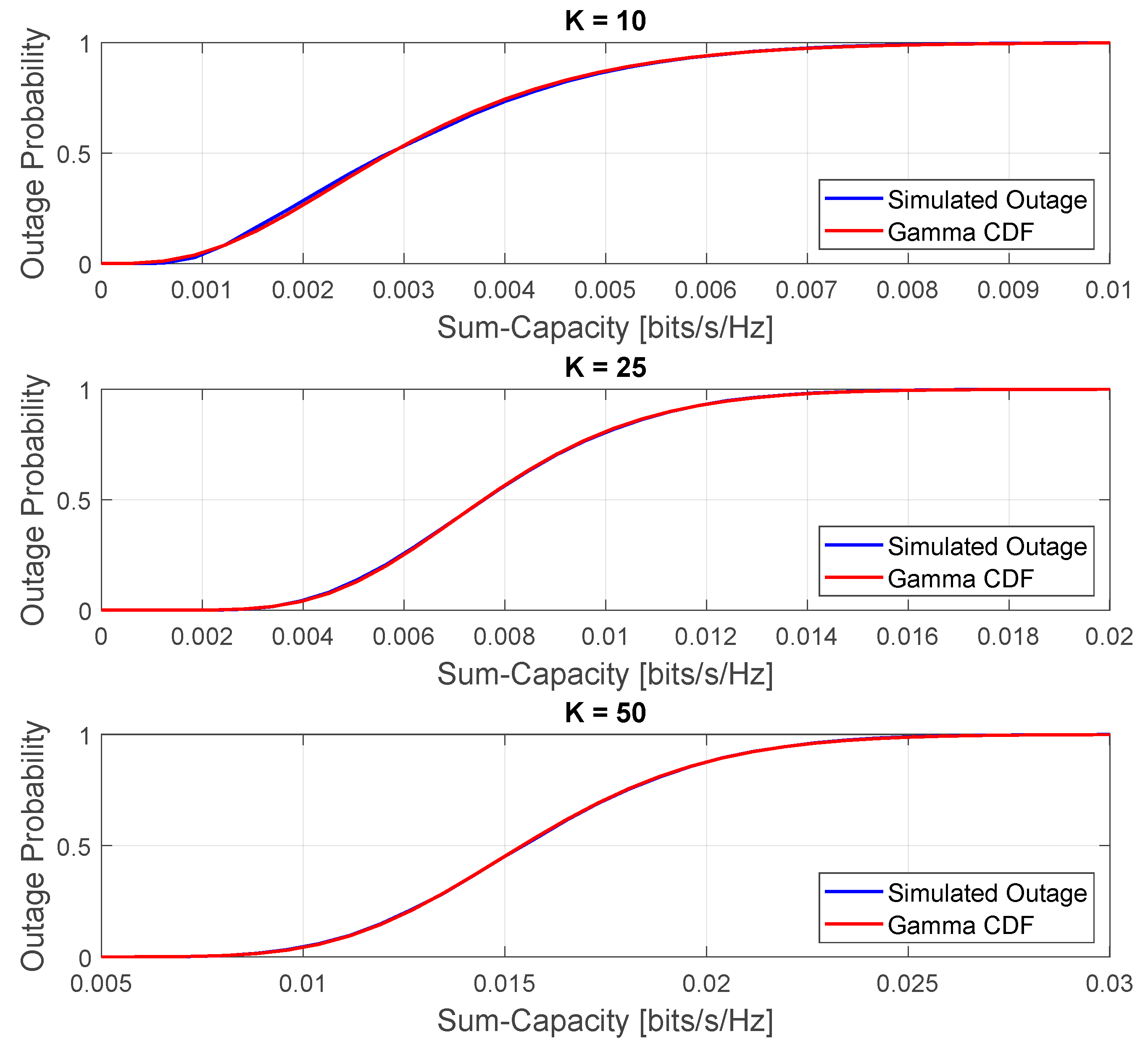 Sensors 20 00520 g011