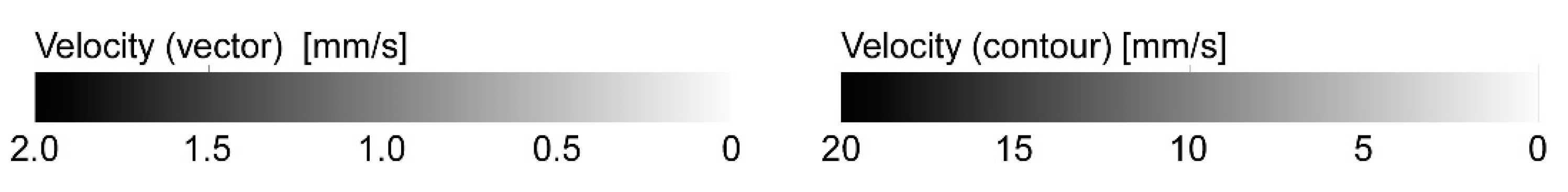 Sensors 20 00522 g005a Sensors 20 00522 g005a