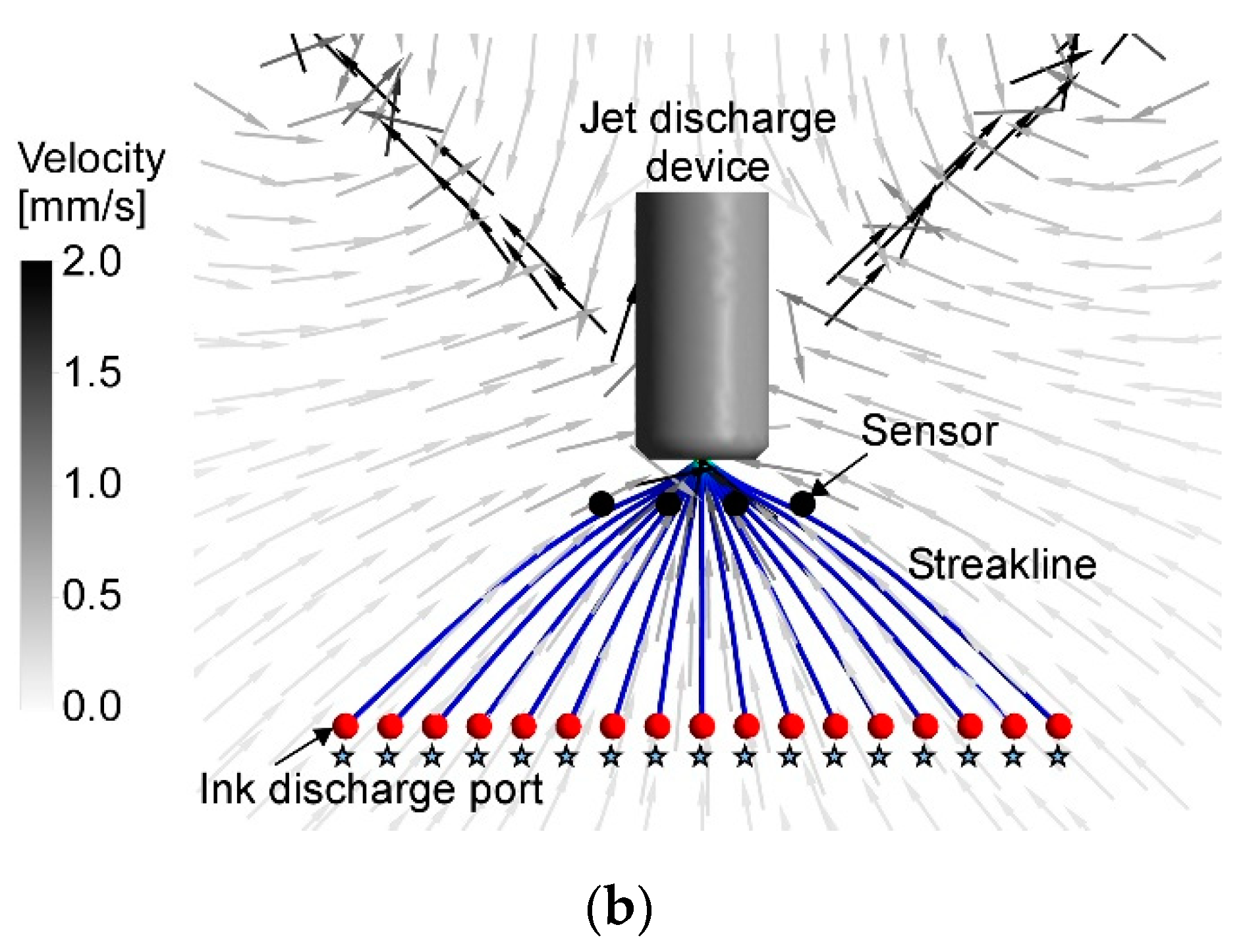 Sensors 20 00522 g011b Sensors 20 00522 g011b
