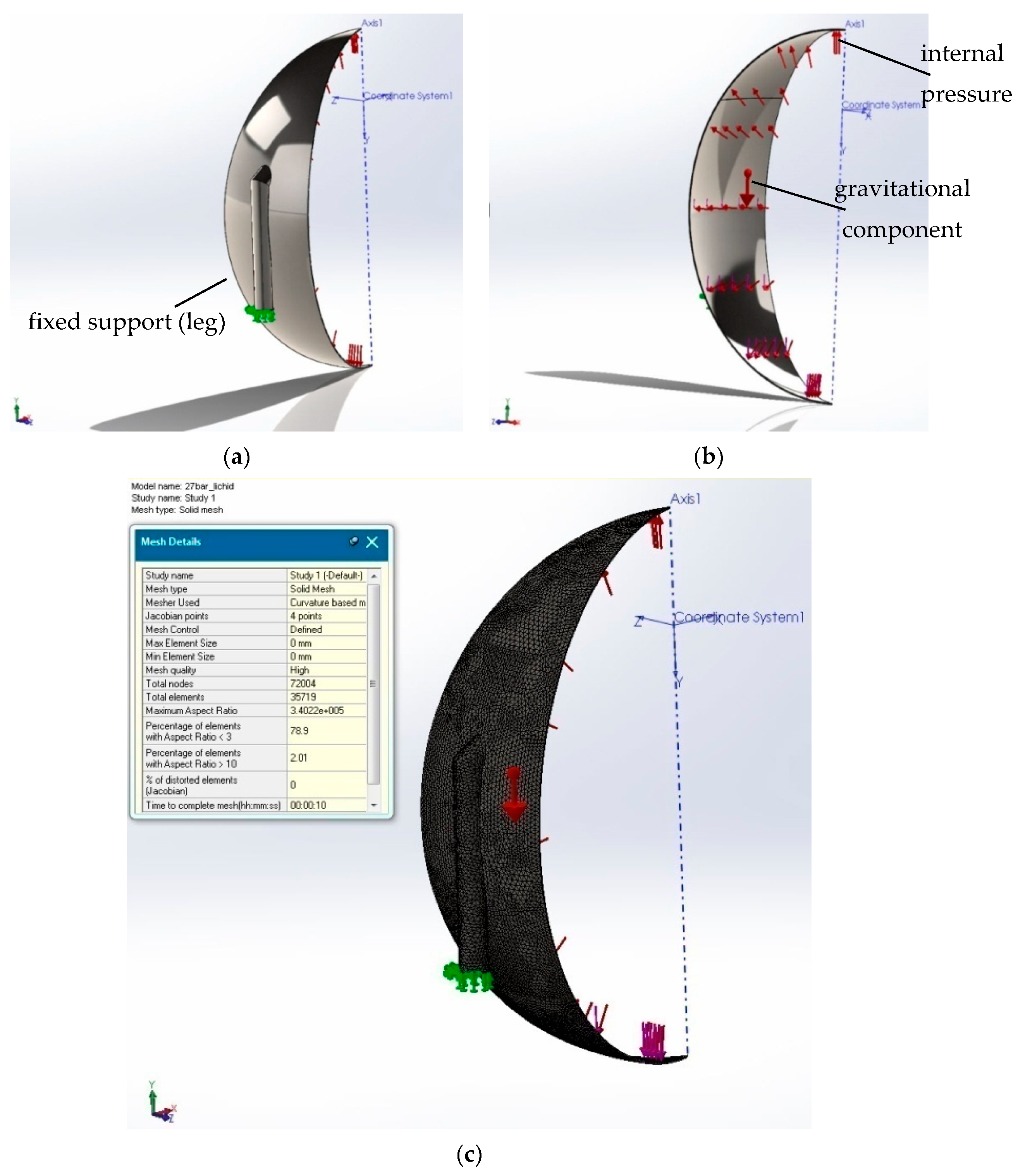 Sensors 20 00525 g002