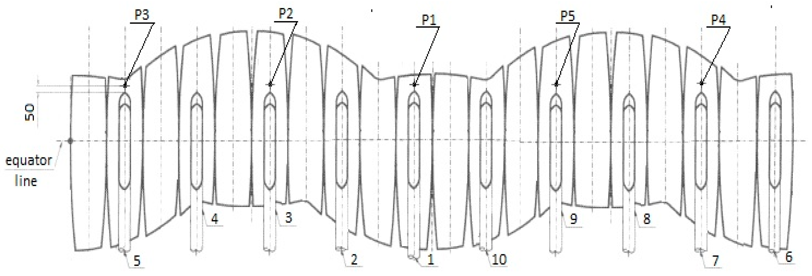 Sensors 20 00525 g005