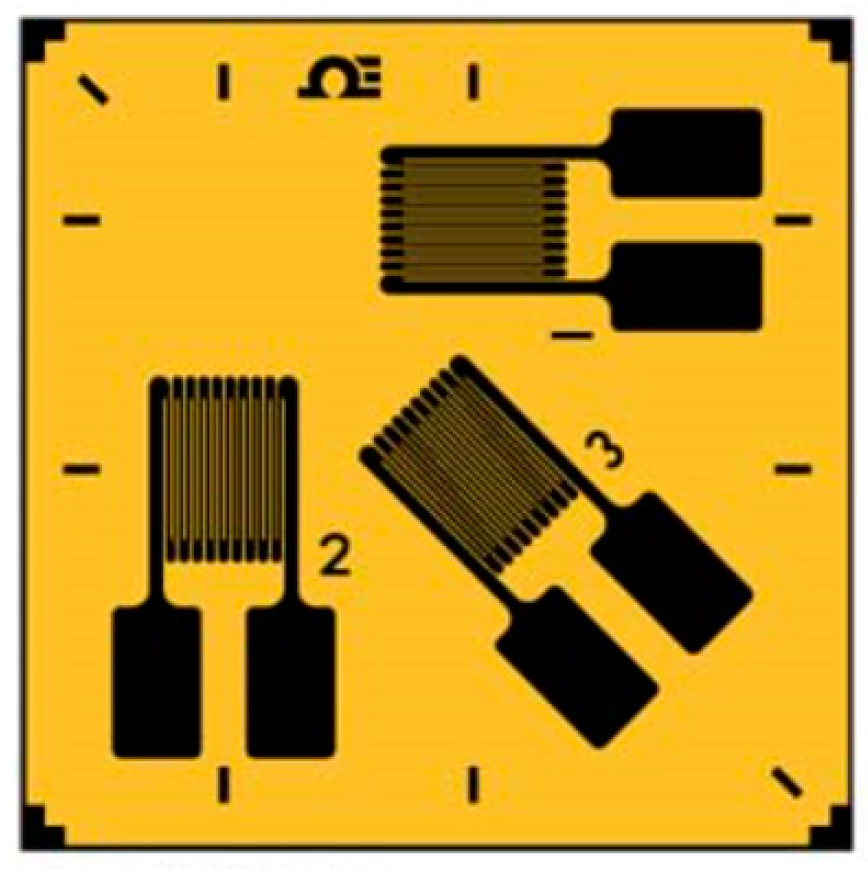 Sensors 20 00525 g006
