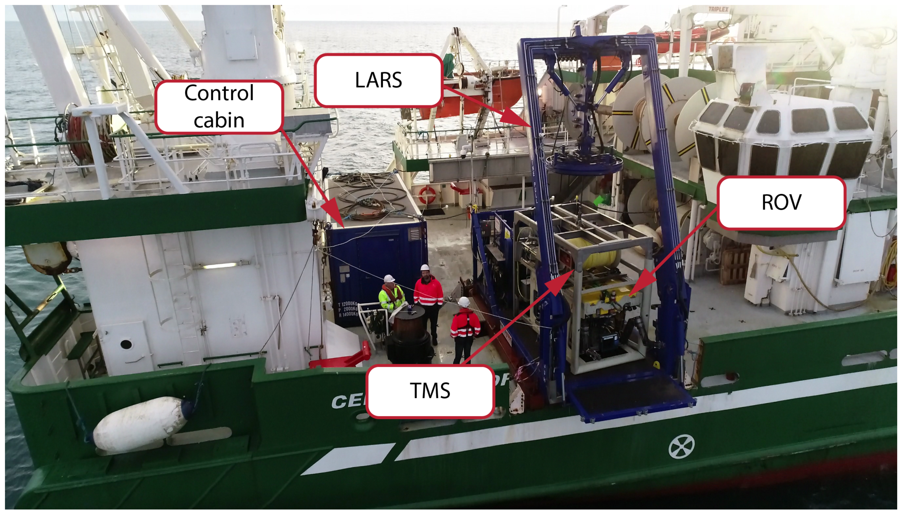 Sensors 20 00529 g001 Sensors 20 00529 g001