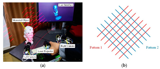 1000 Points 3d Scanning Mark Points Hand-held 3d Scanner Reflects