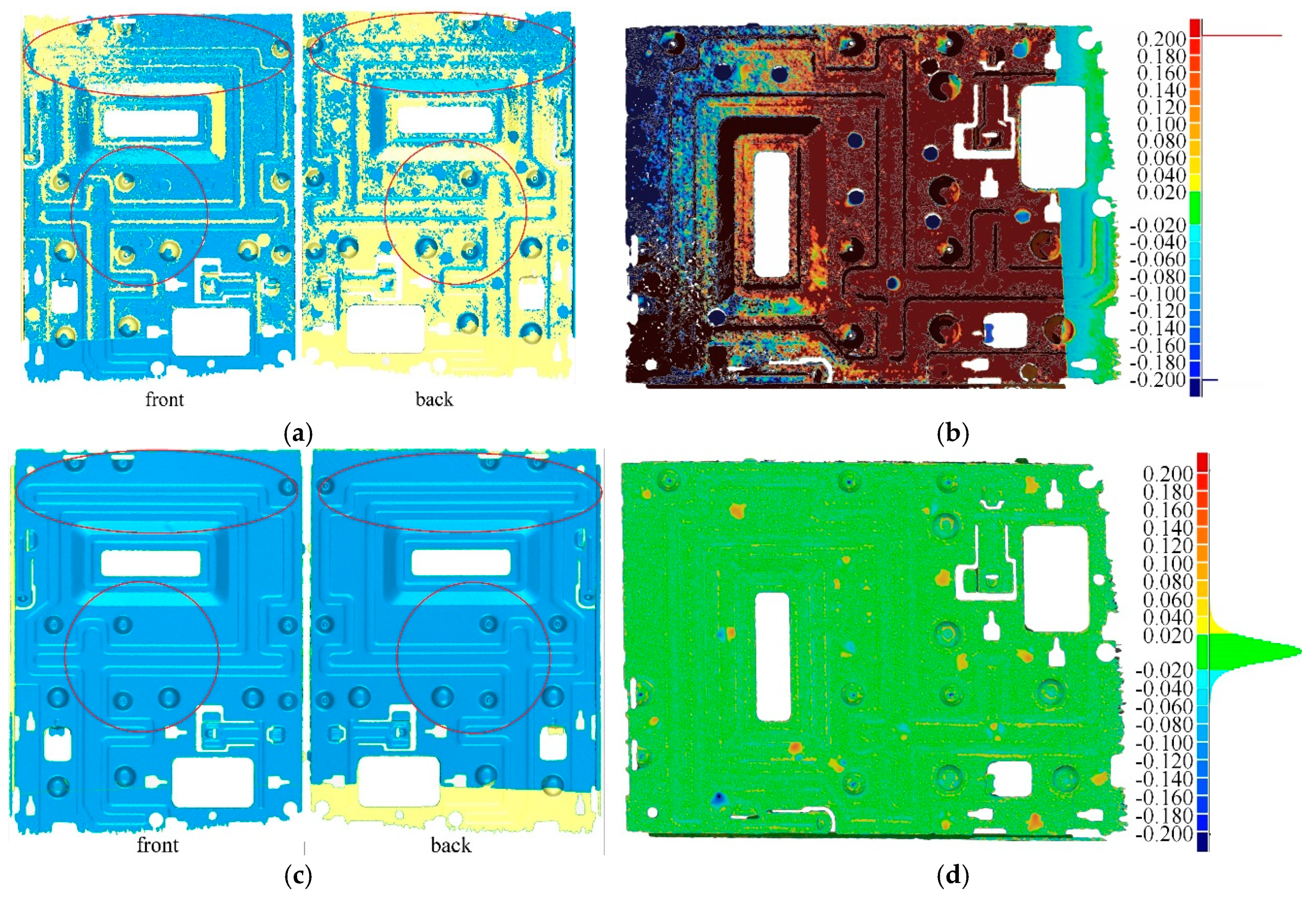 Sensors 20 00534 g004 Sensors 20 00534 g004