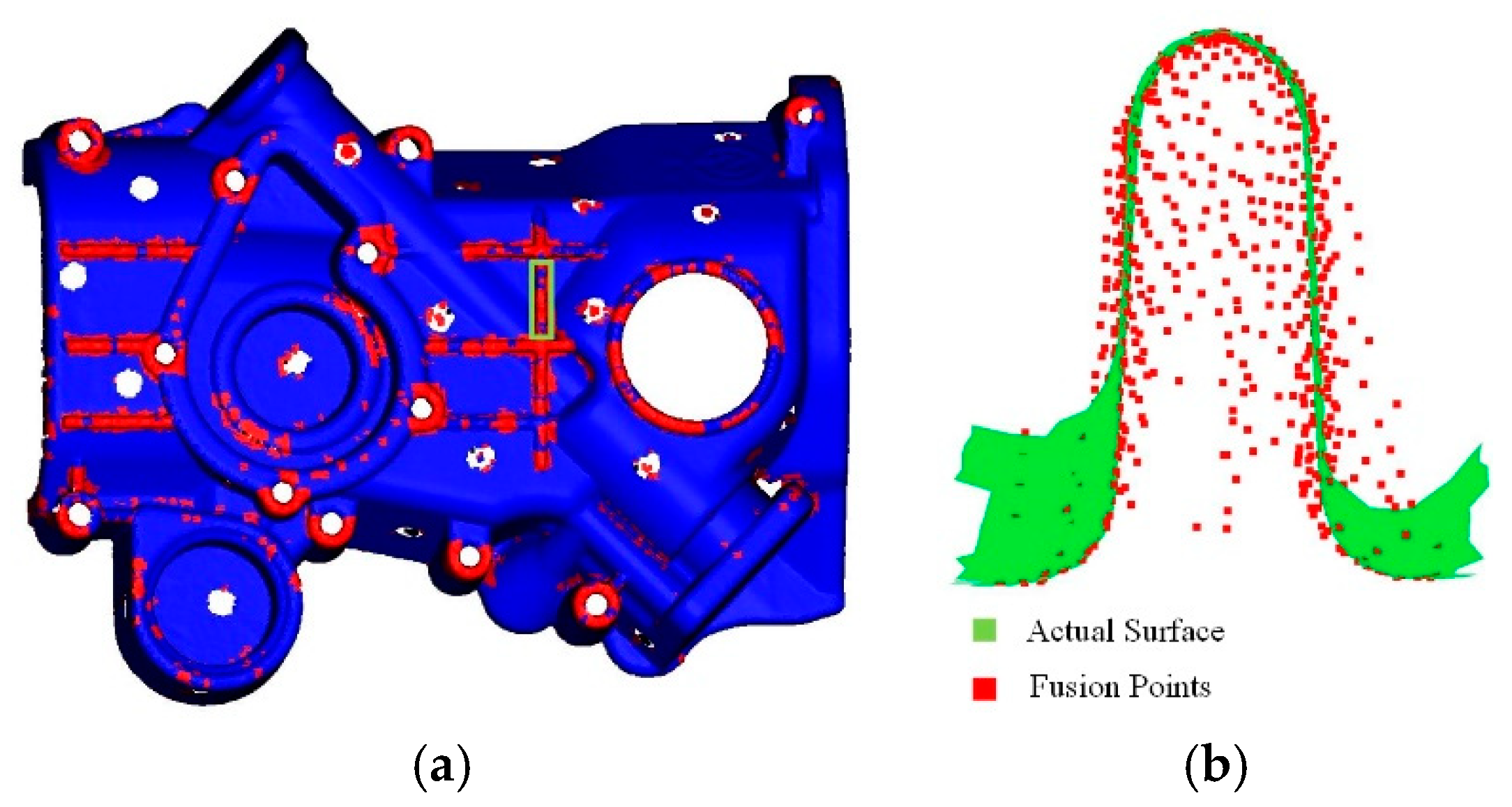 Sensors 20 00534 g010 Sensors 20 00534 g010