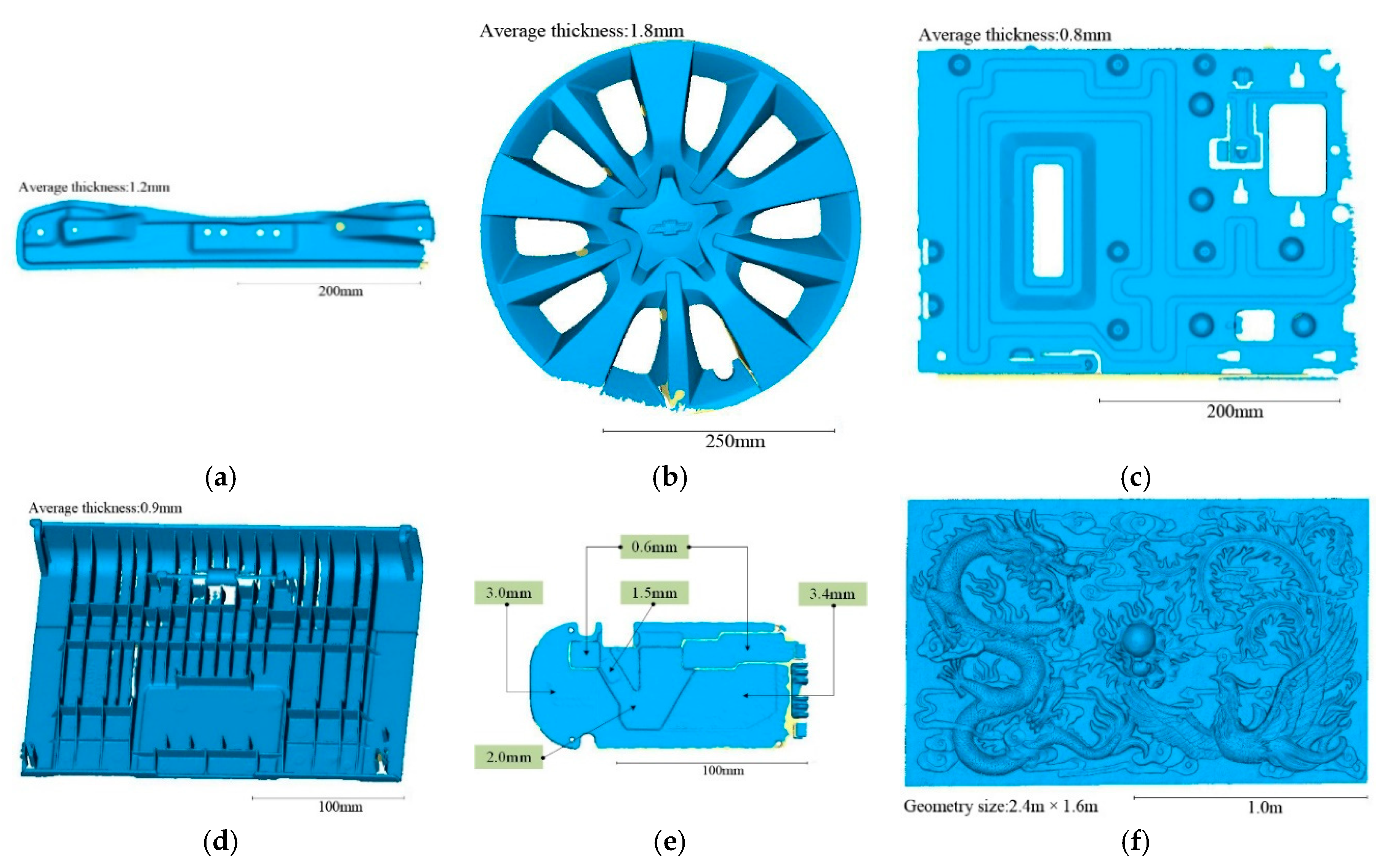 Sensors 20 00534 g014 Sensors 20 00534 g014