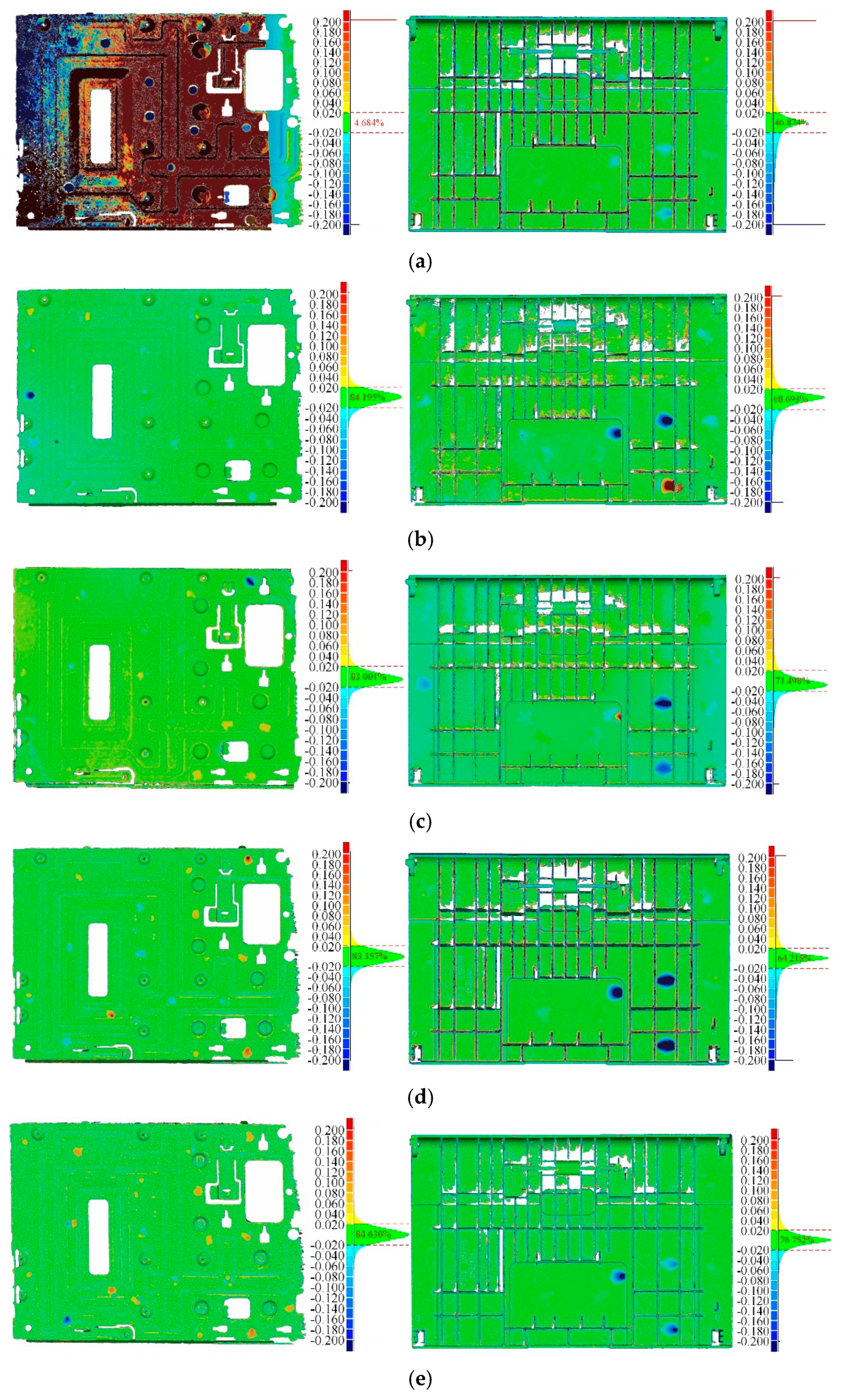 Sensors 20 00534 g018 Sensors 20 00534 g018
