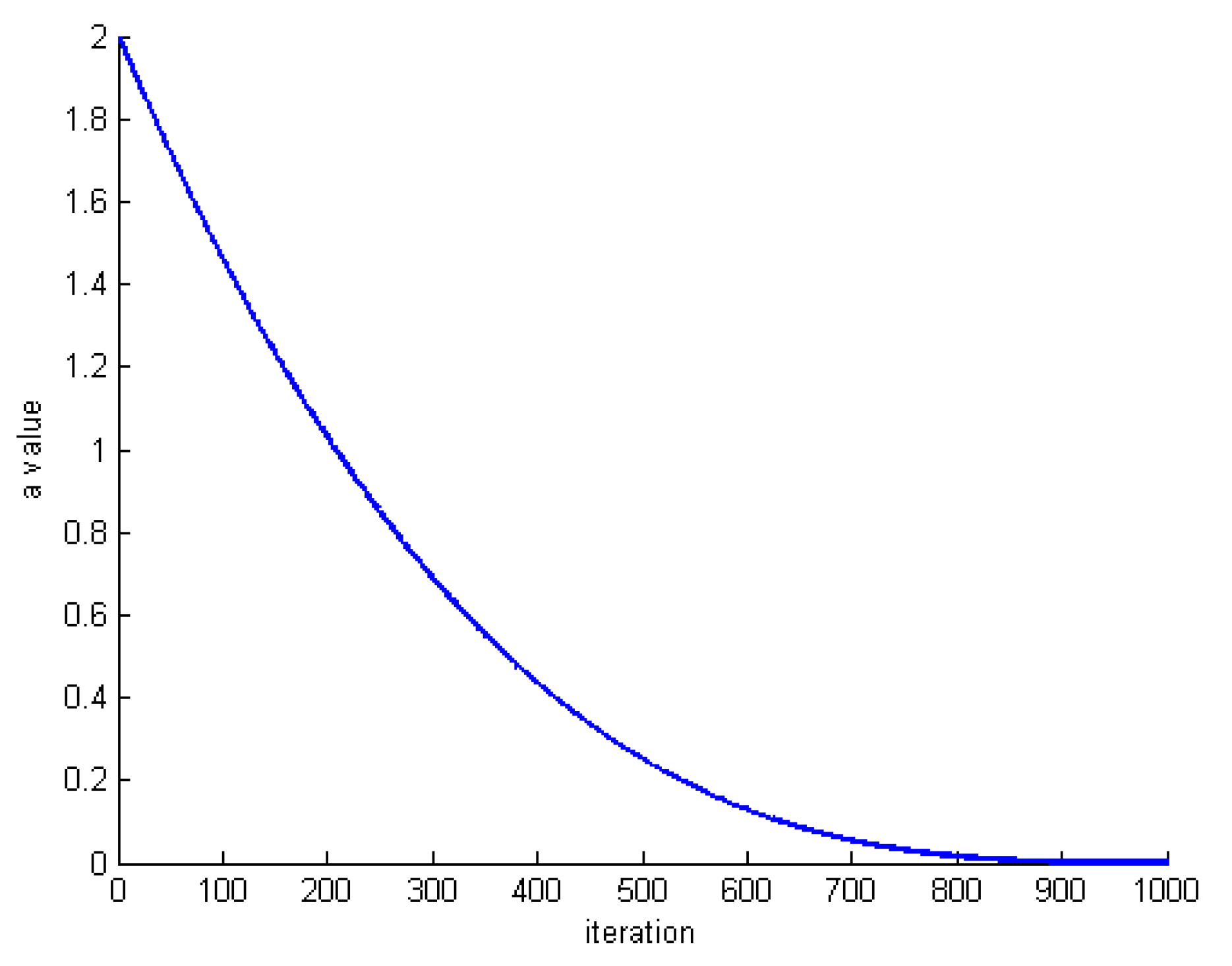 Sensors 20 00539 g011 Sensors 20 00539 g011