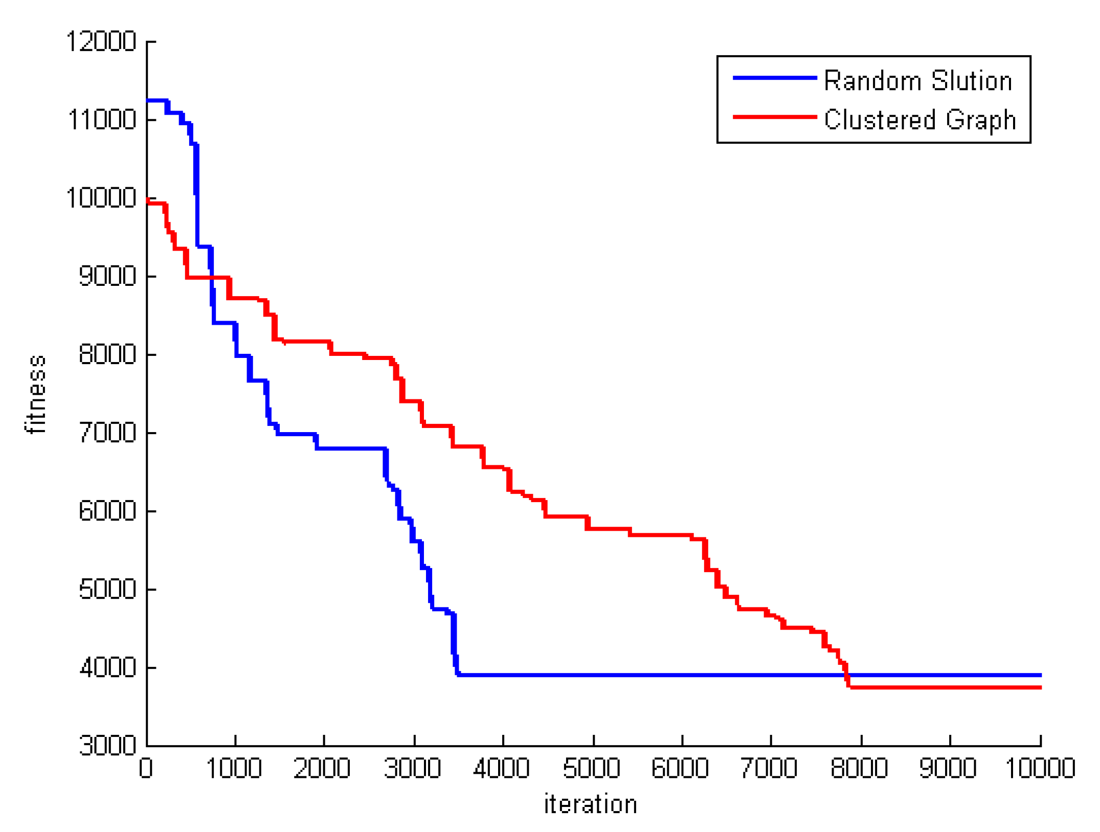 Sensors 20 00539 g018 Sensors 20 00539 g018