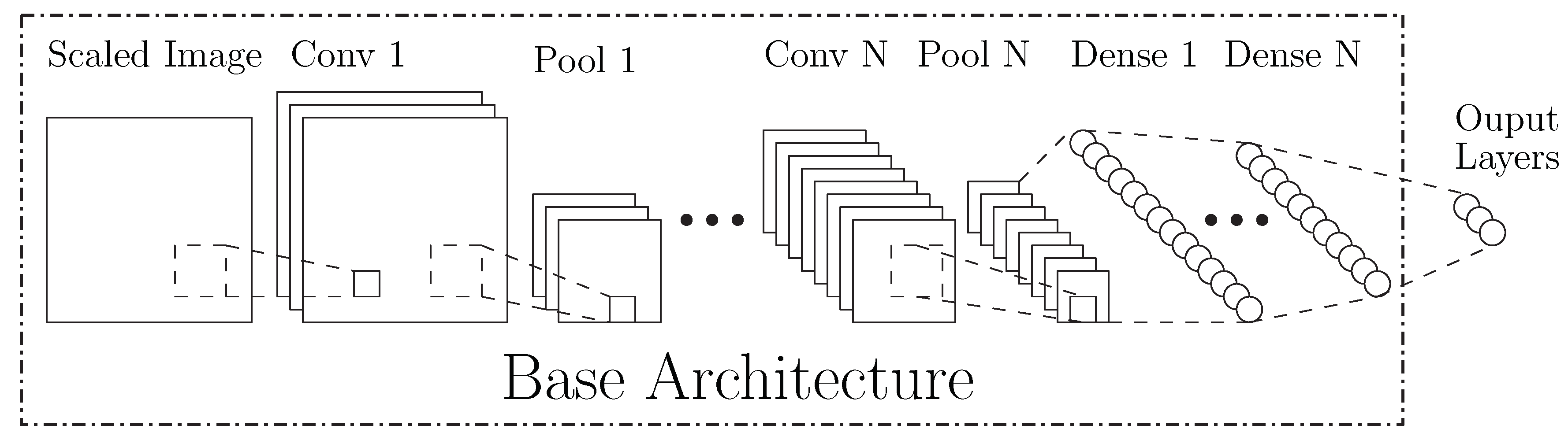 Sensors 20 00543 g004