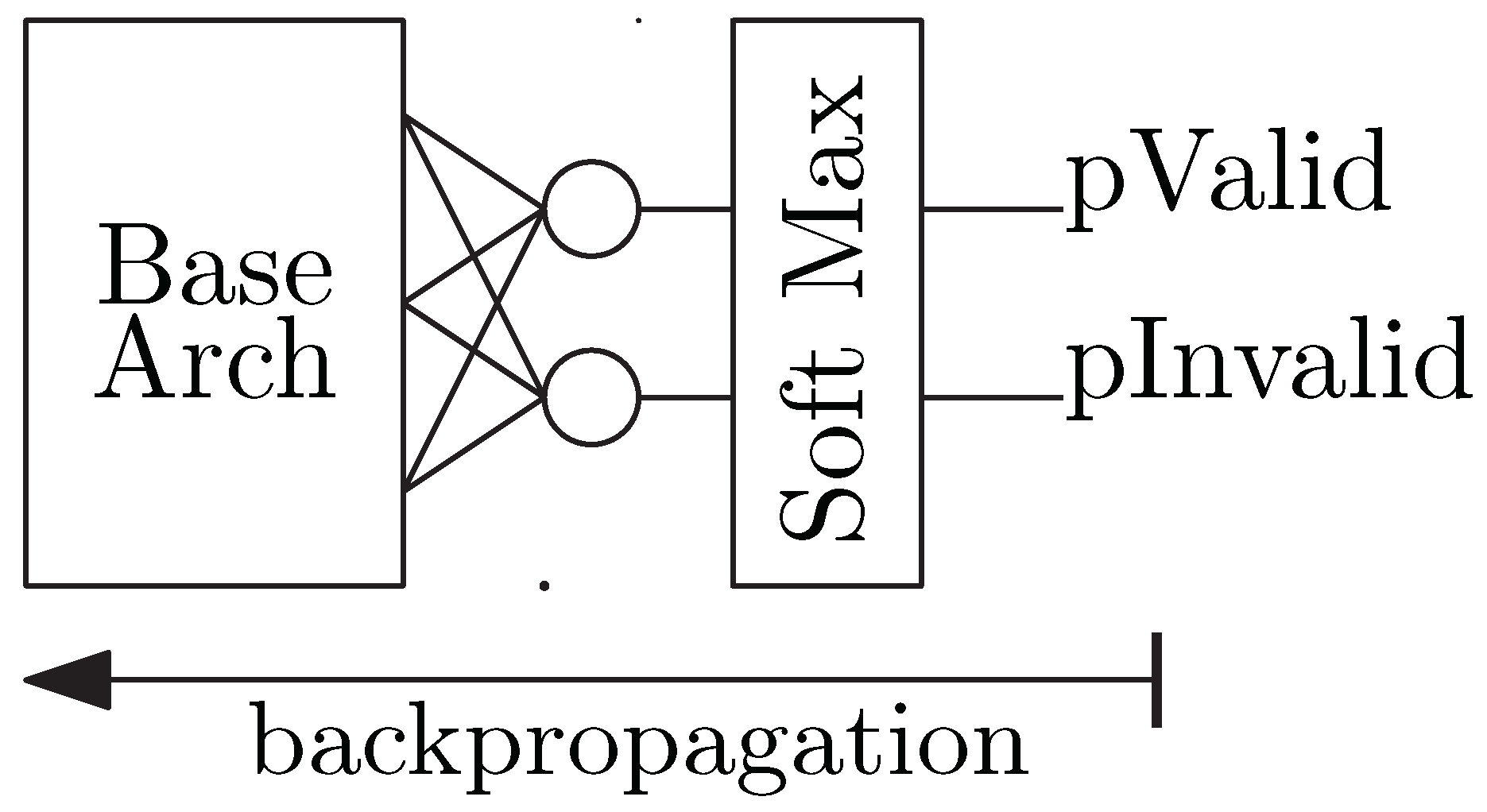 Sensors 20 00543 g006