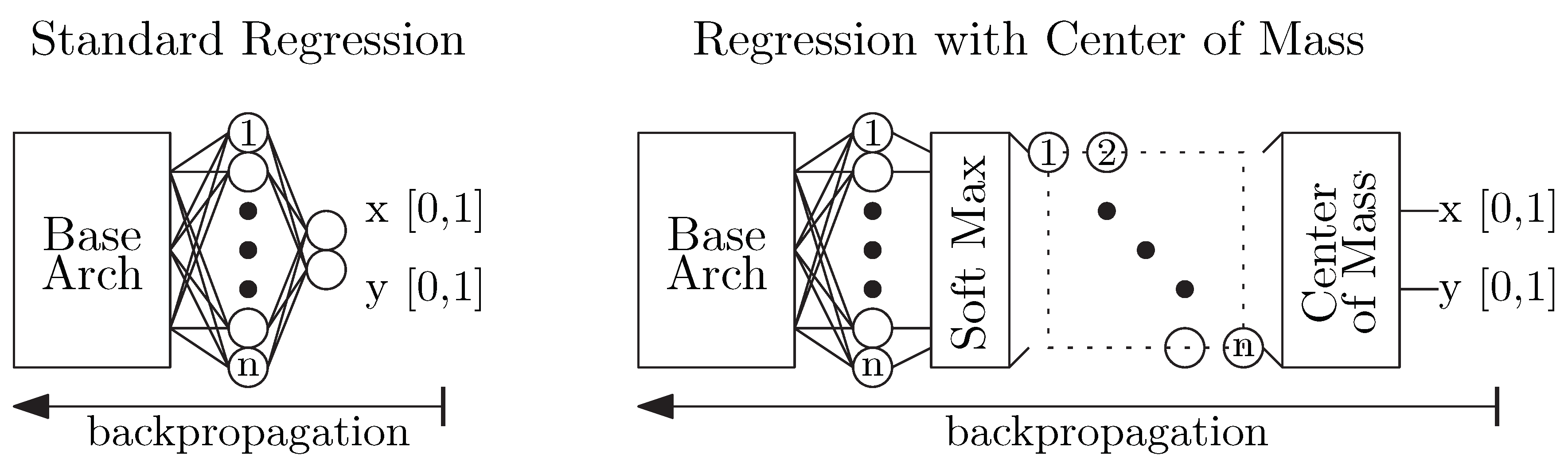 Sensors 20 00543 g007
