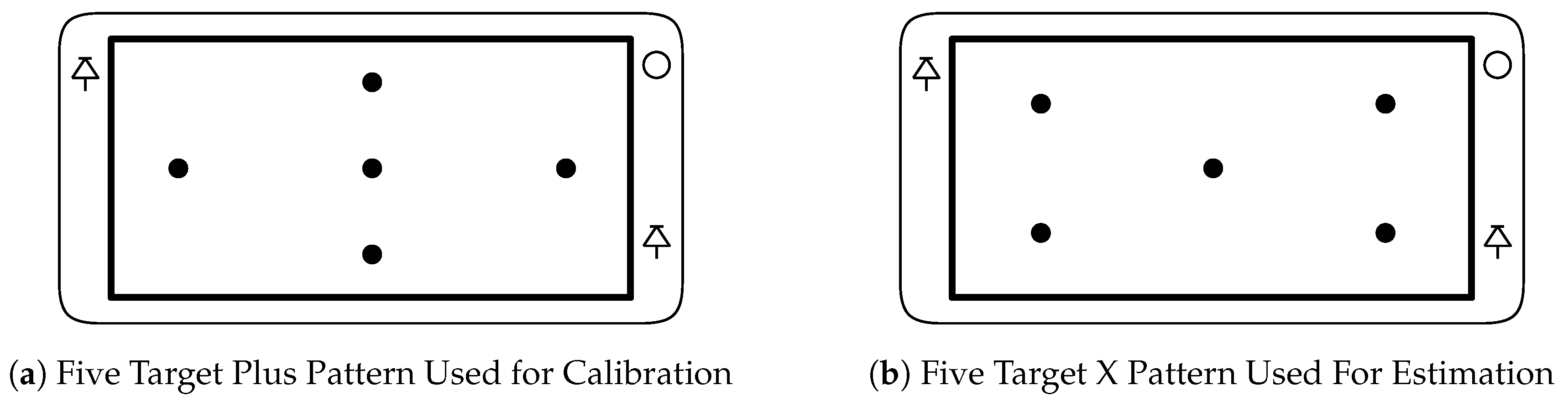 Sensors 20 00543 g013