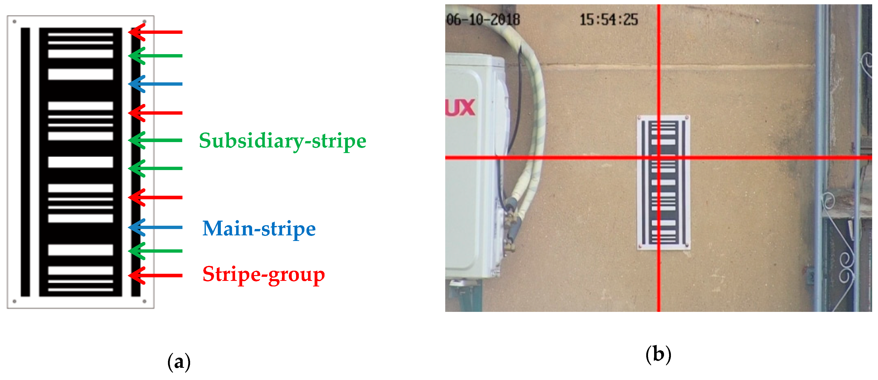 Sensors 20 00544 g002