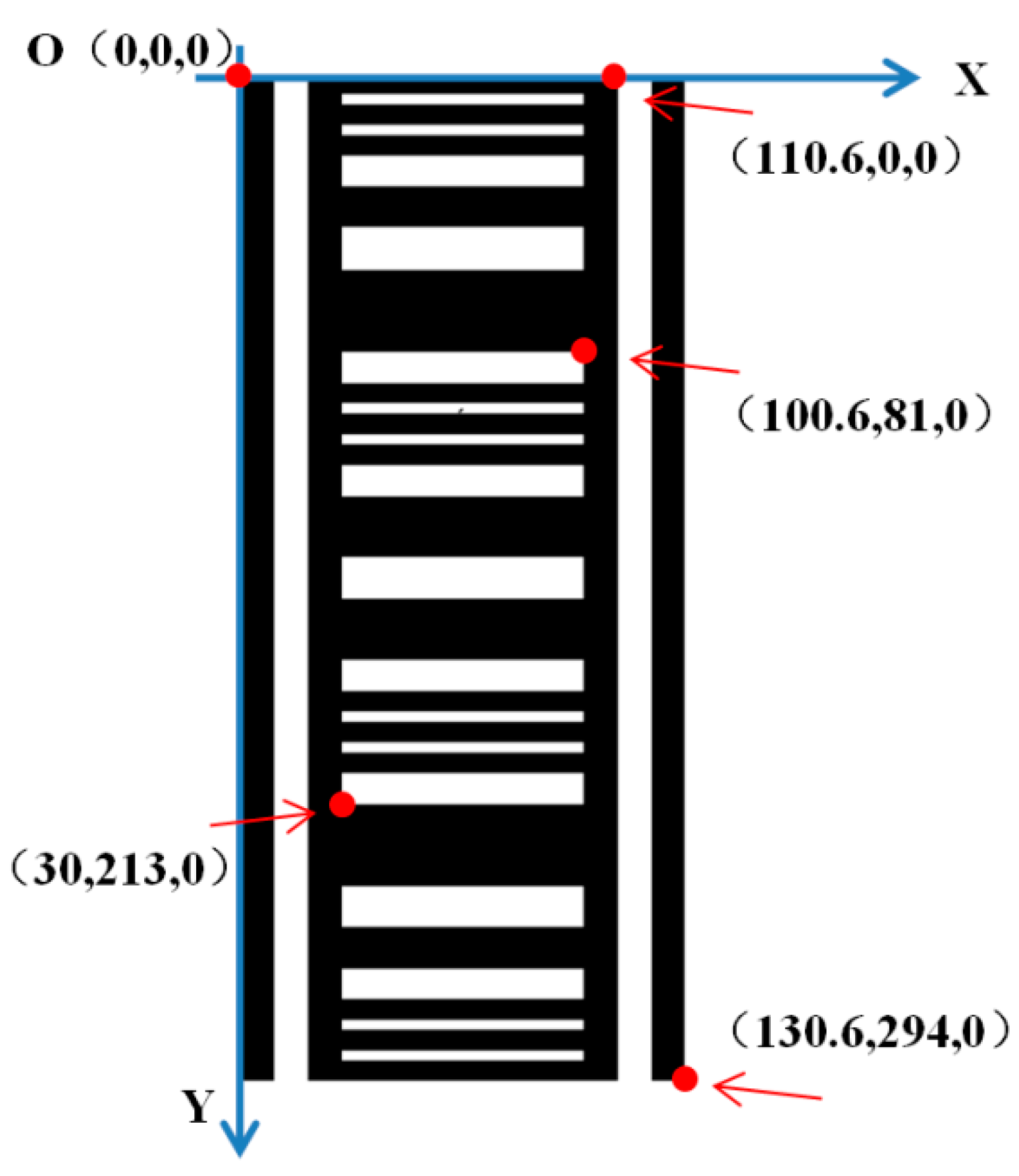 Sensors 20 00544 g010