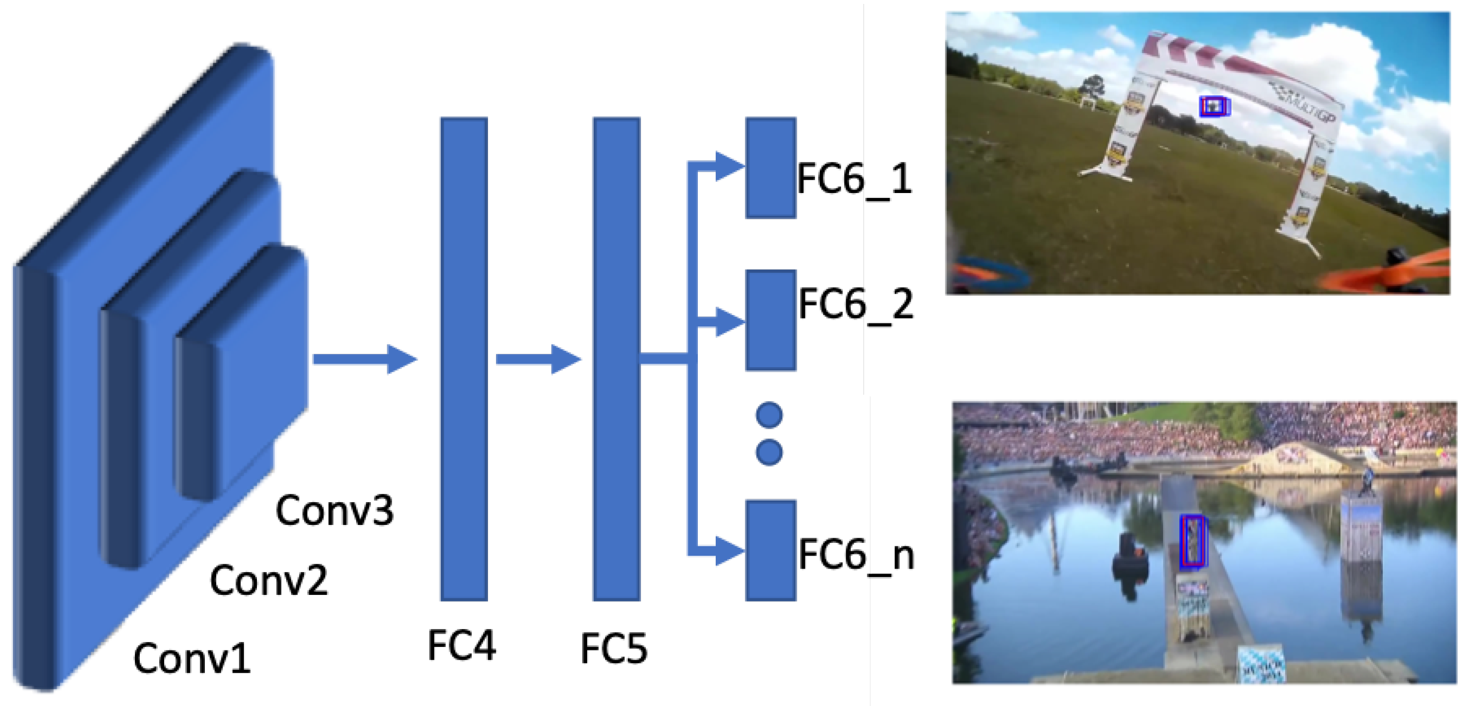 Sensors 20 00547 g002