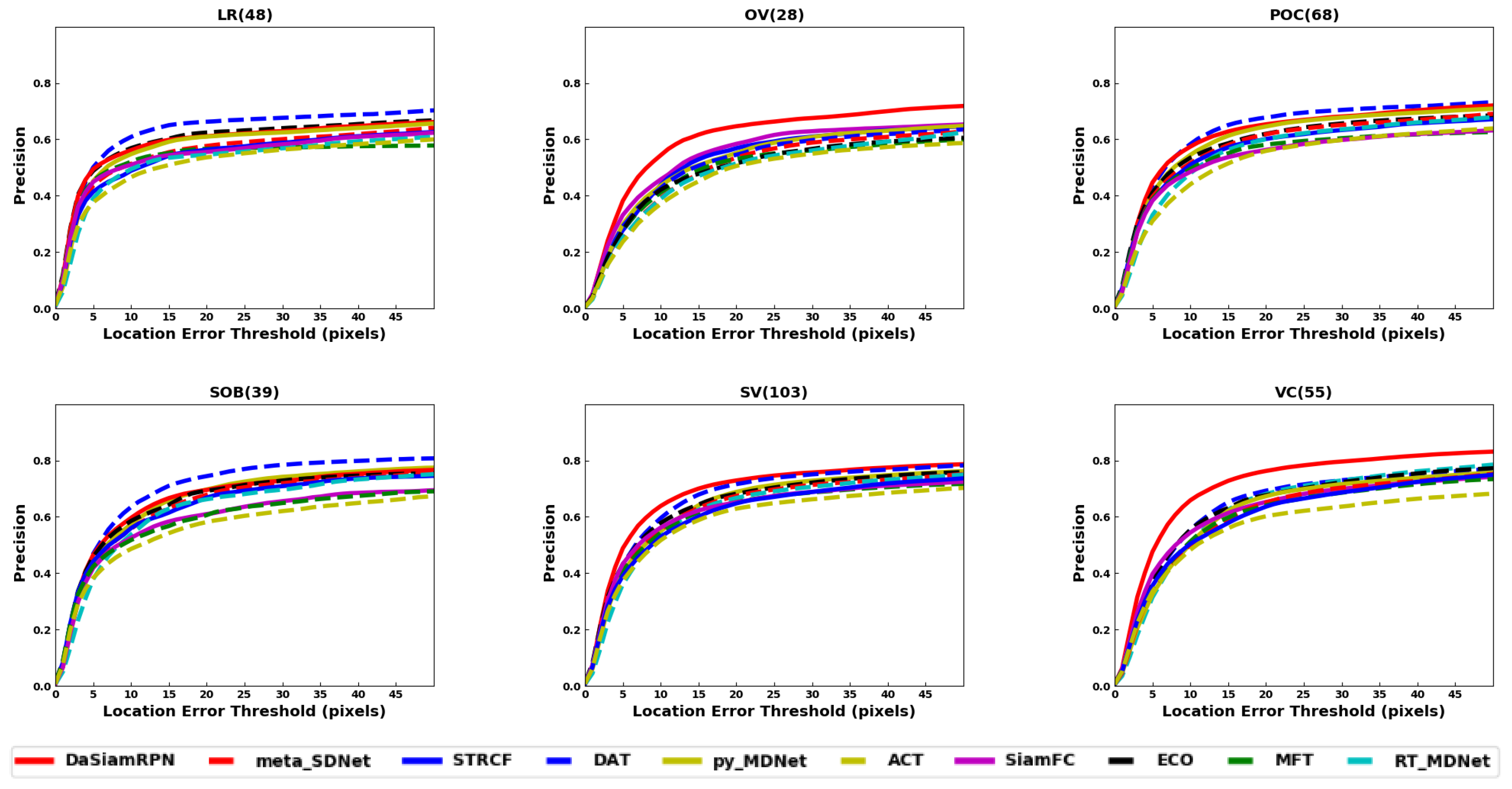 Sensors 20 00547 g008b