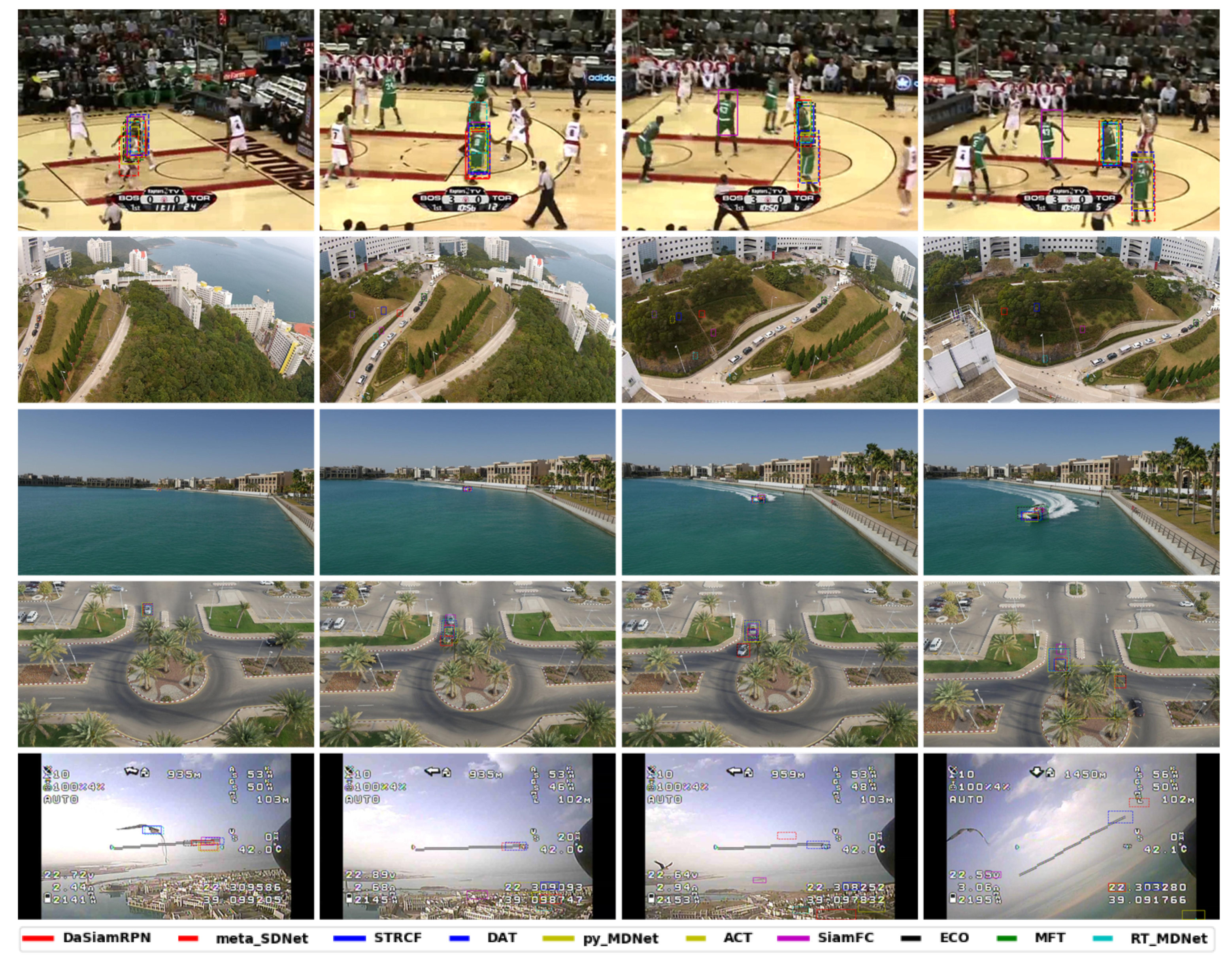 Sensors 20 00547 g009