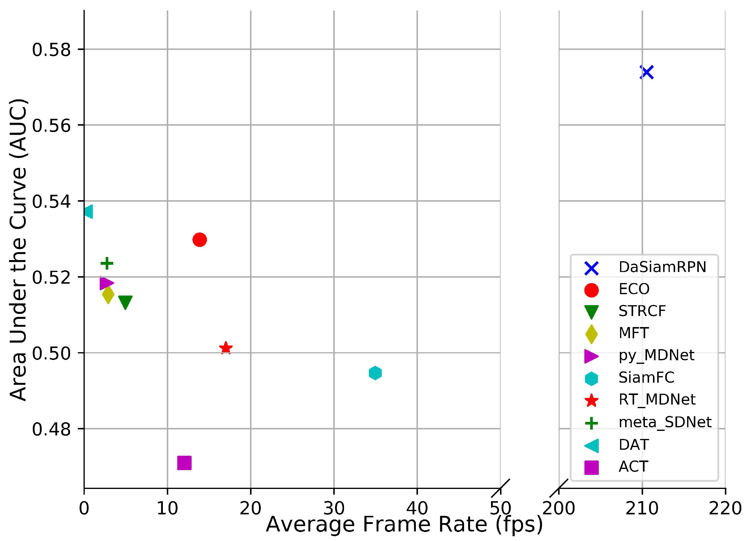 Sensors 20 00547 g010