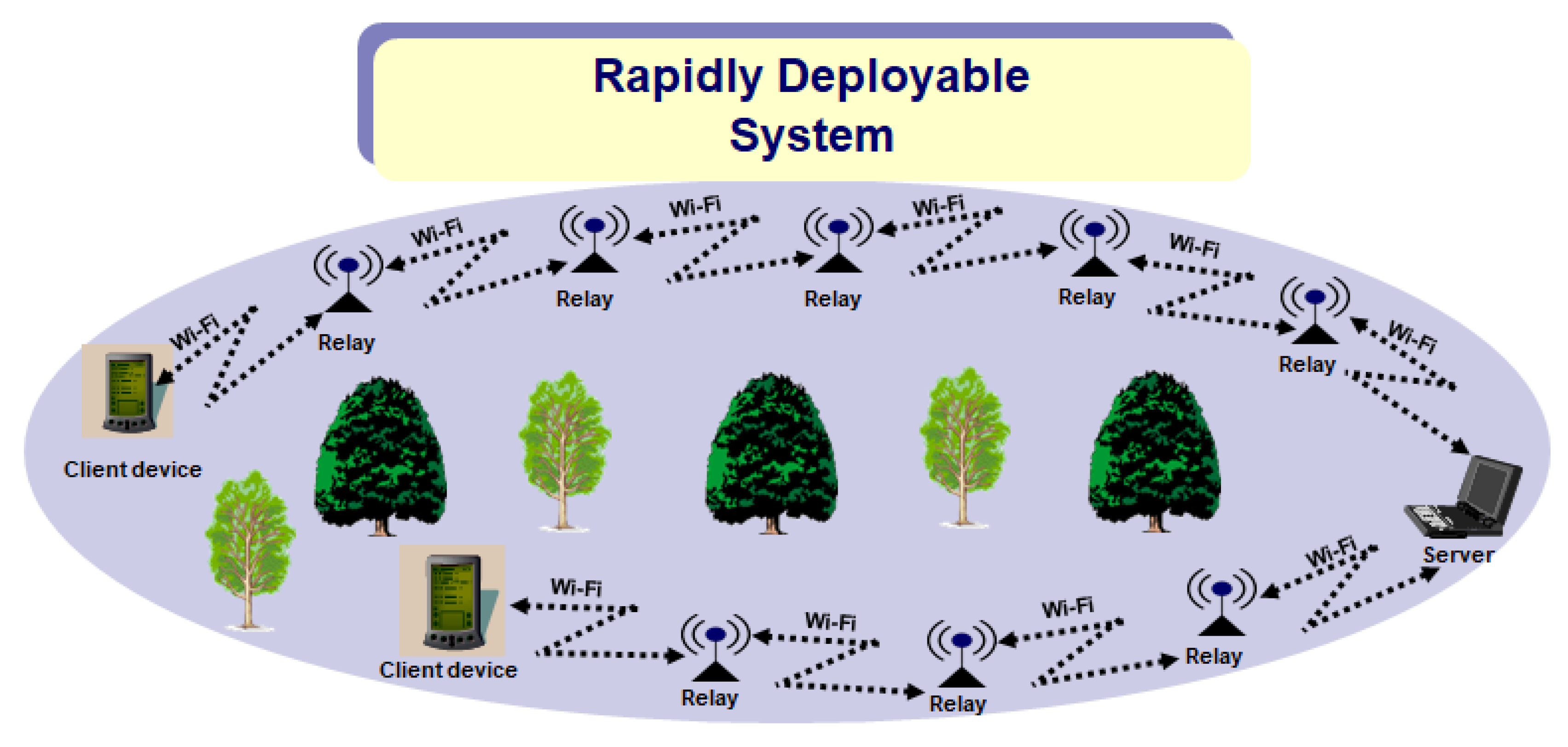Sensors 20 00548 g001