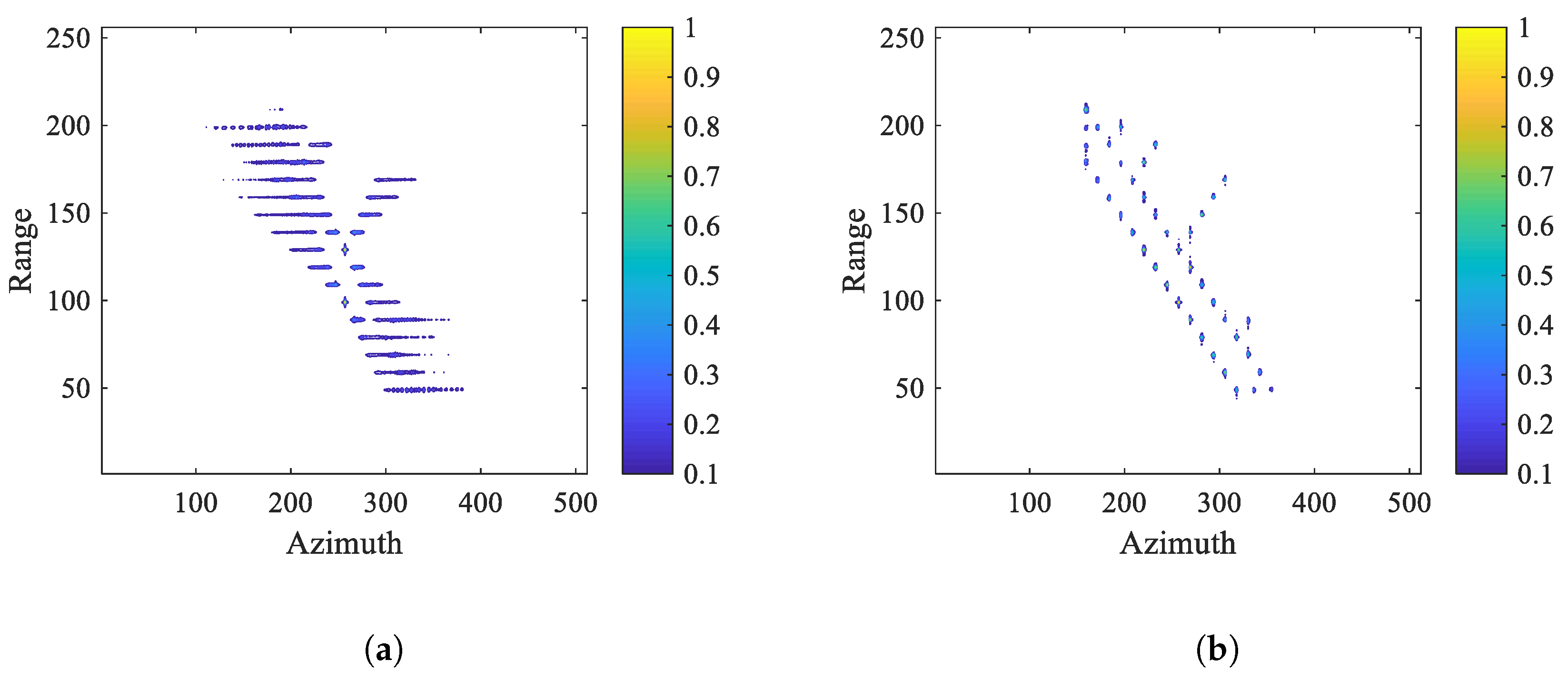 Sensors 20 00550 g006 Sensors 20 00550 g006