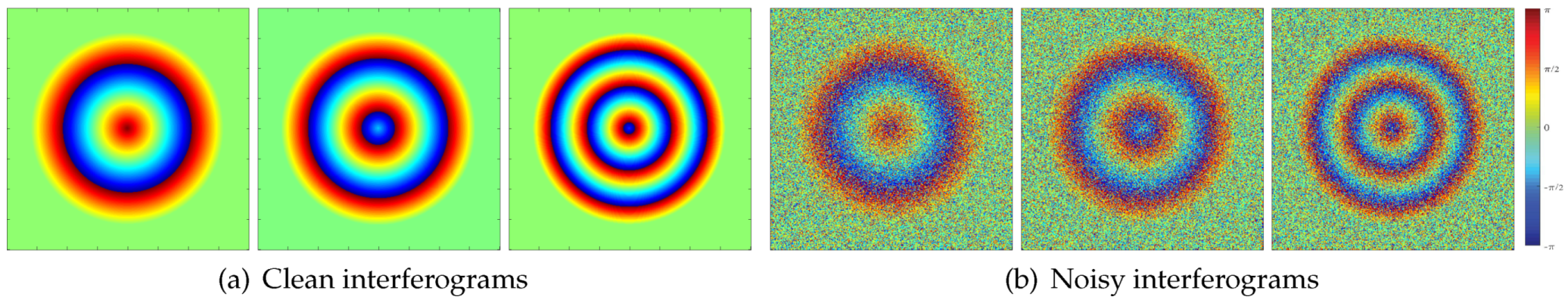 Sensors 20 00551 g007