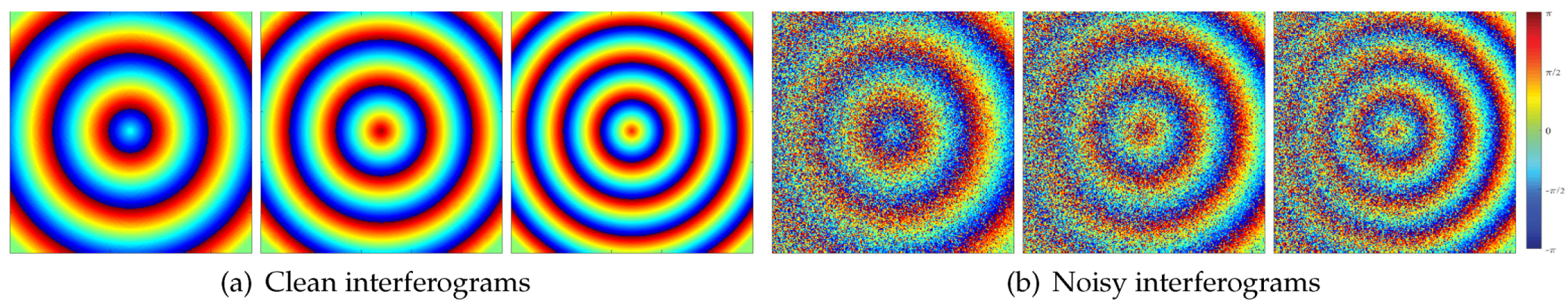 Sensors 20 00551 g009