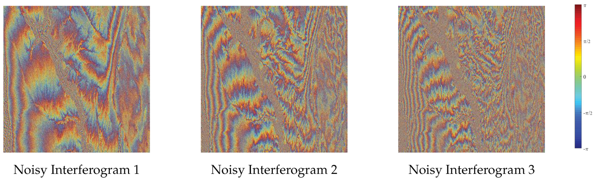 Sensors 20 00551 g013