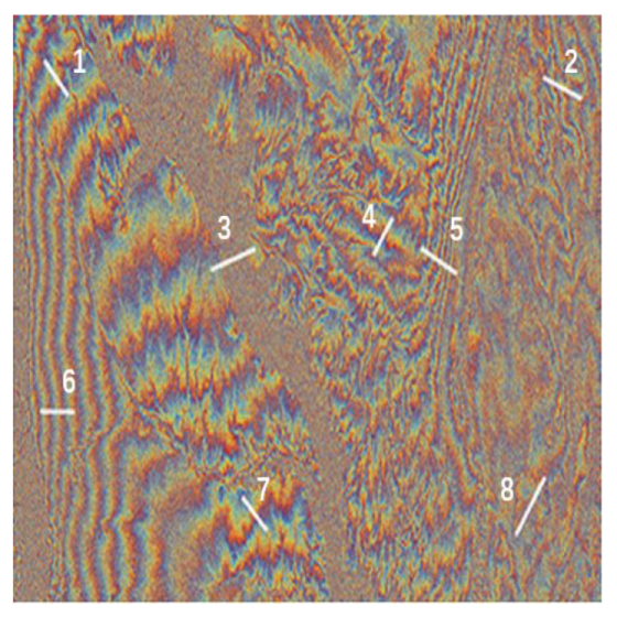 Sensors 20 00551 g016