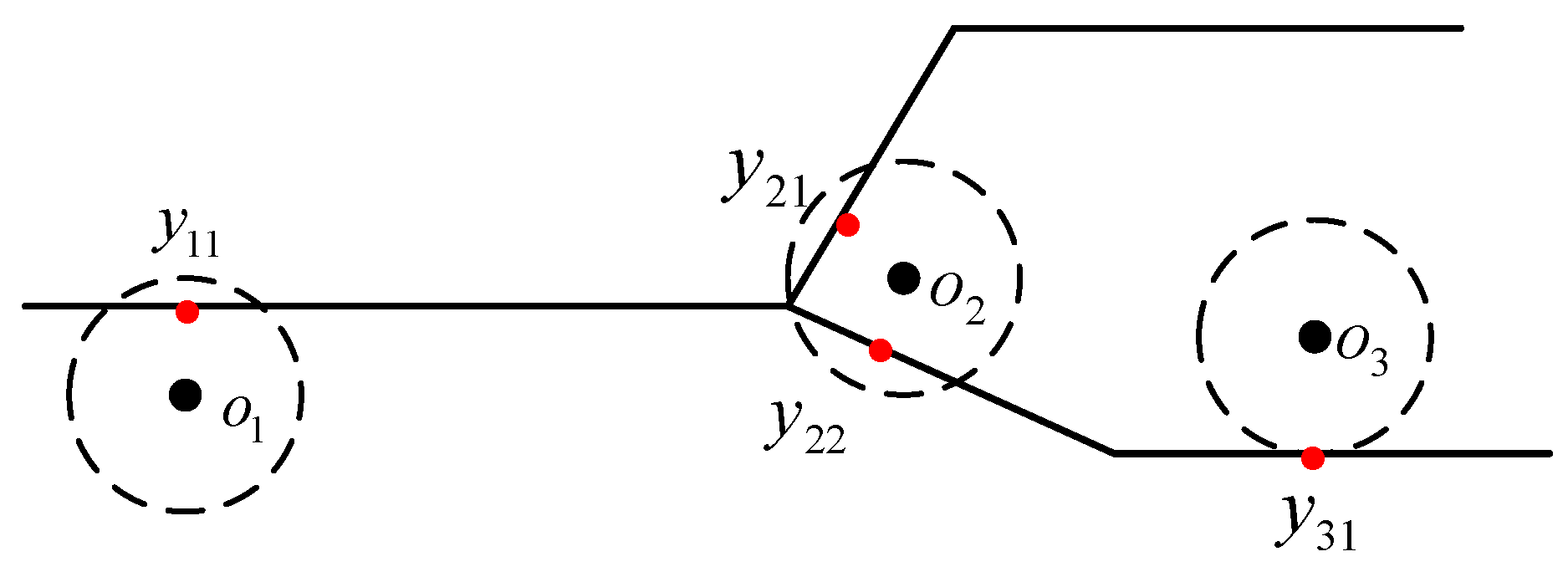Sensors 20 00552 g005