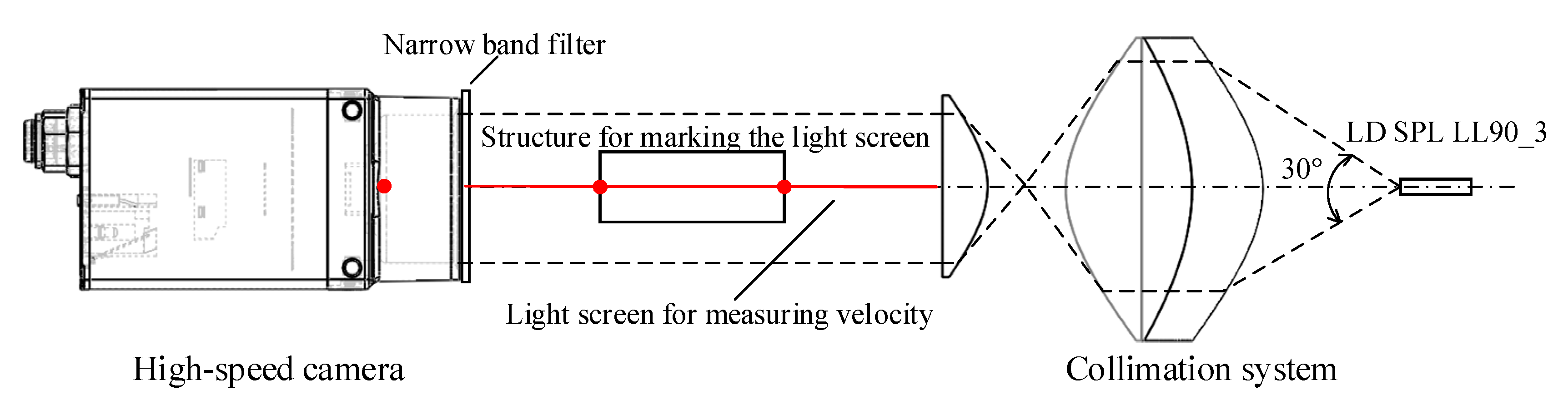 Sensors 20 00554 g012