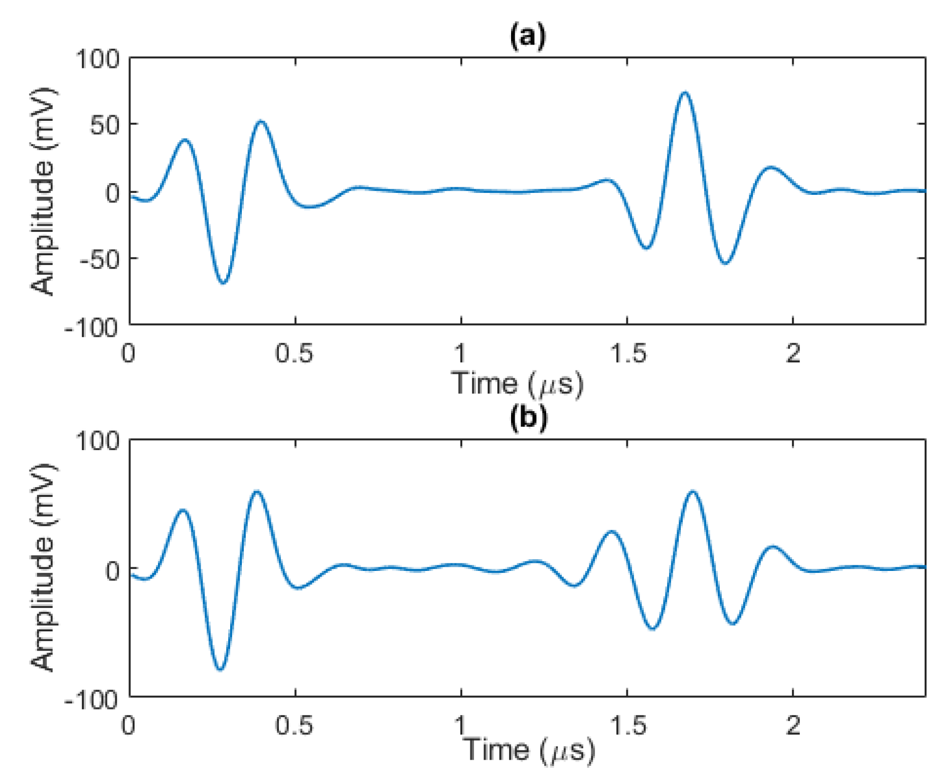 Sensors 20 00559 g001 Sensors 20 00559 g001