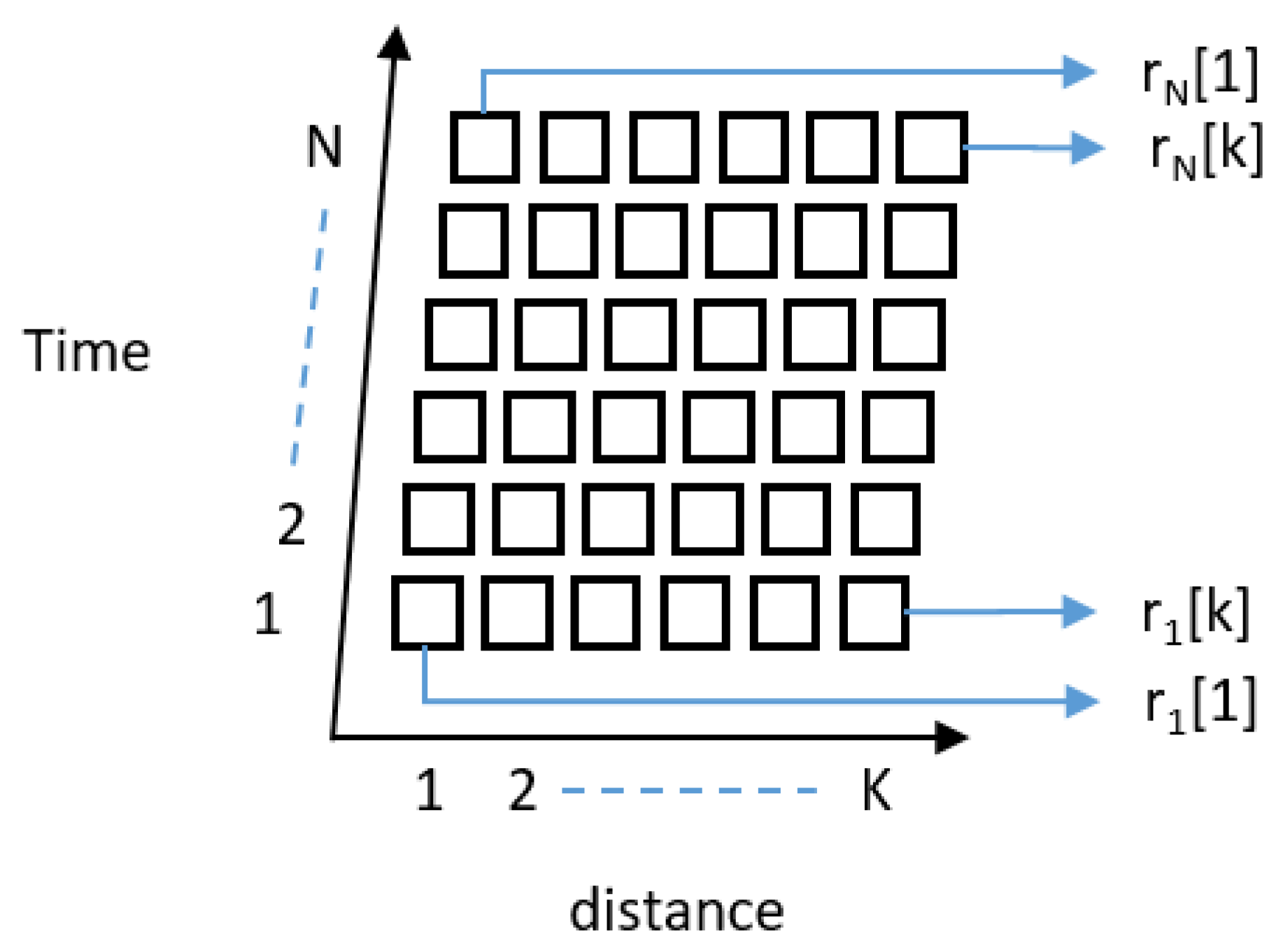 Sensors 20 00564 g003 Sensors 20 00564 g003