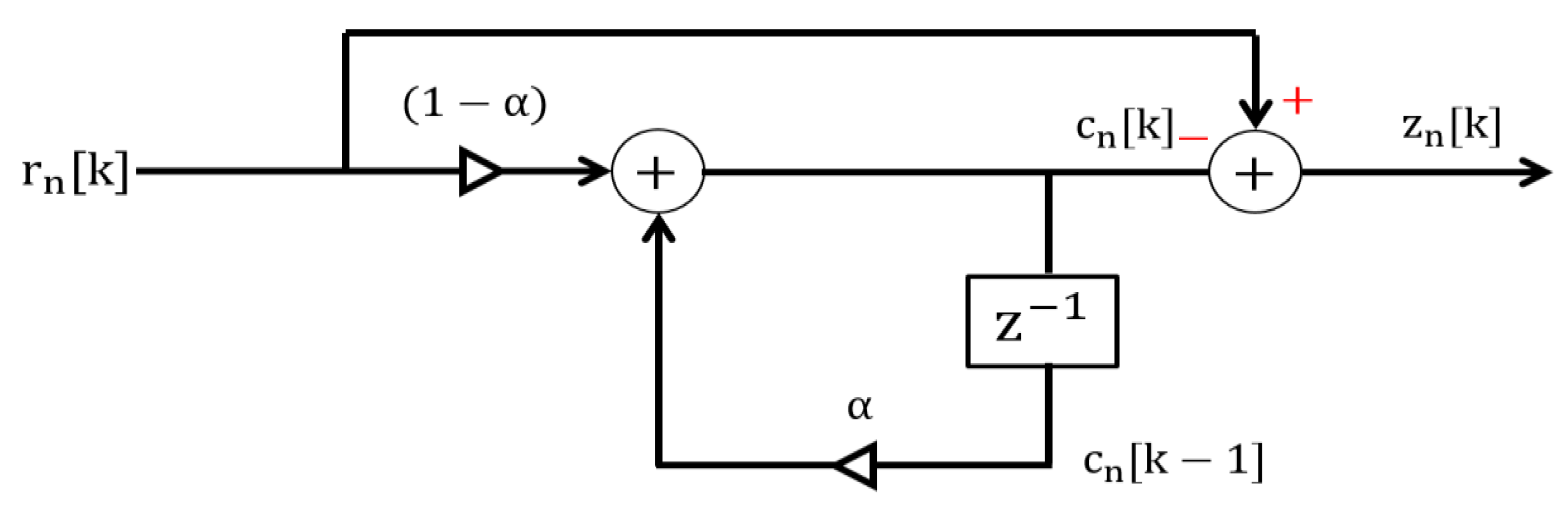 Sensors 20 00564 g004 Sensors 20 00564 g004