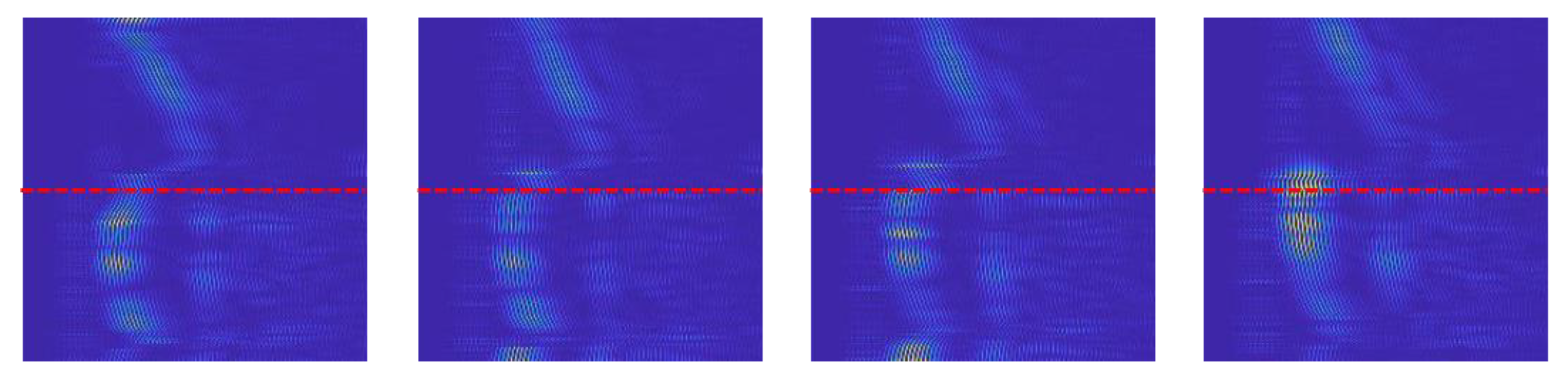 Sensors 20 00564 g015 Sensors 20 00564 g015