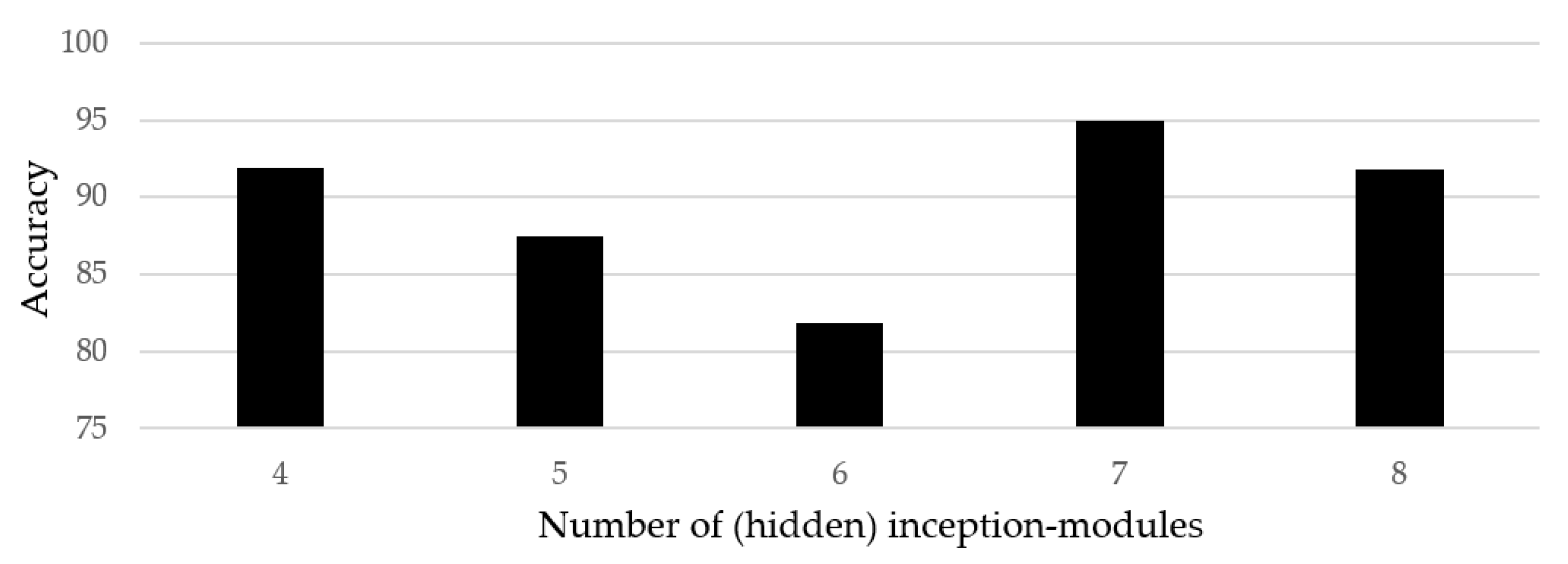 Sensors 20 00564 g016 Sensors 20 00564 g016