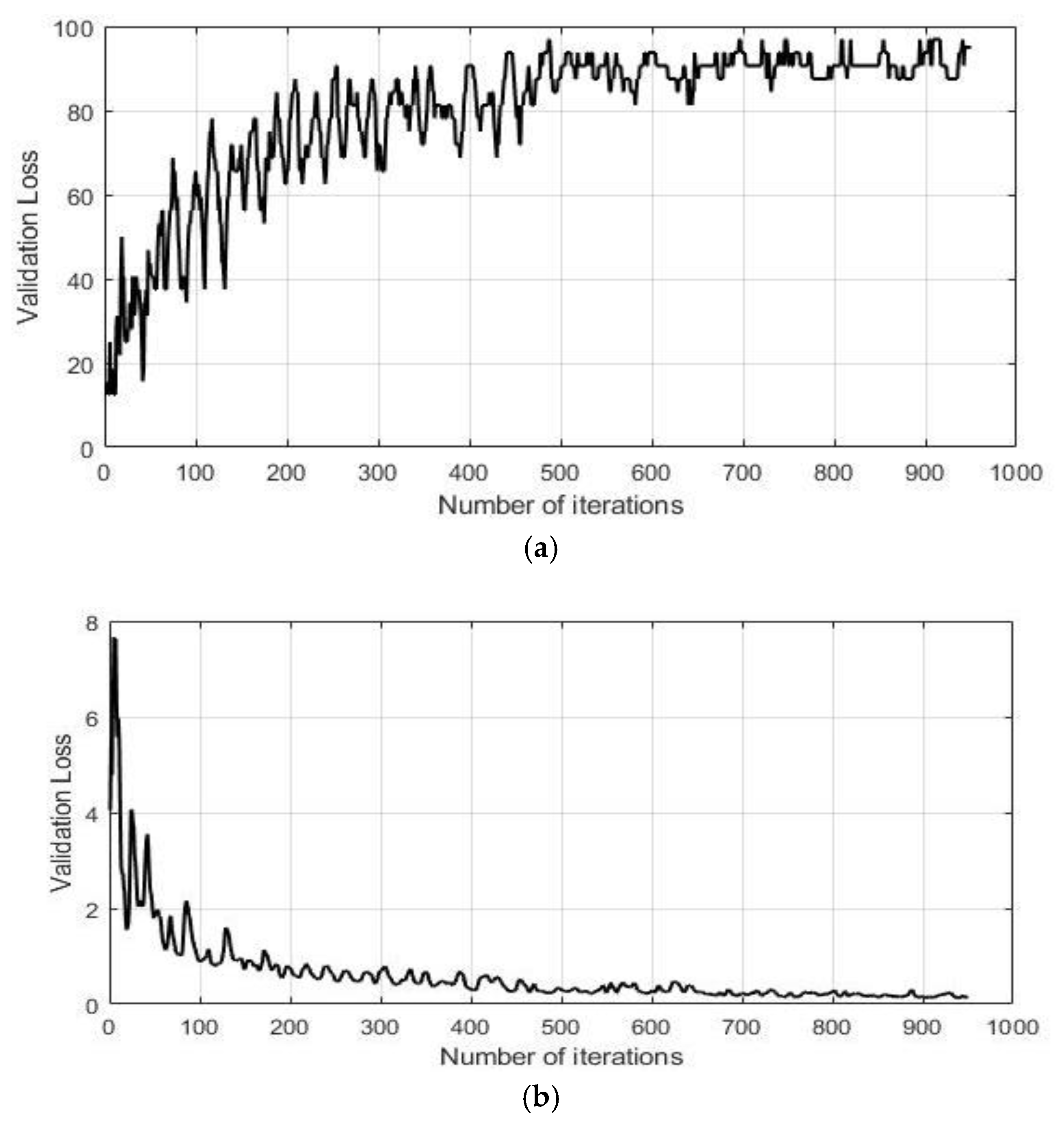 Sensors 20 00564 g017 Sensors 20 00564 g017
