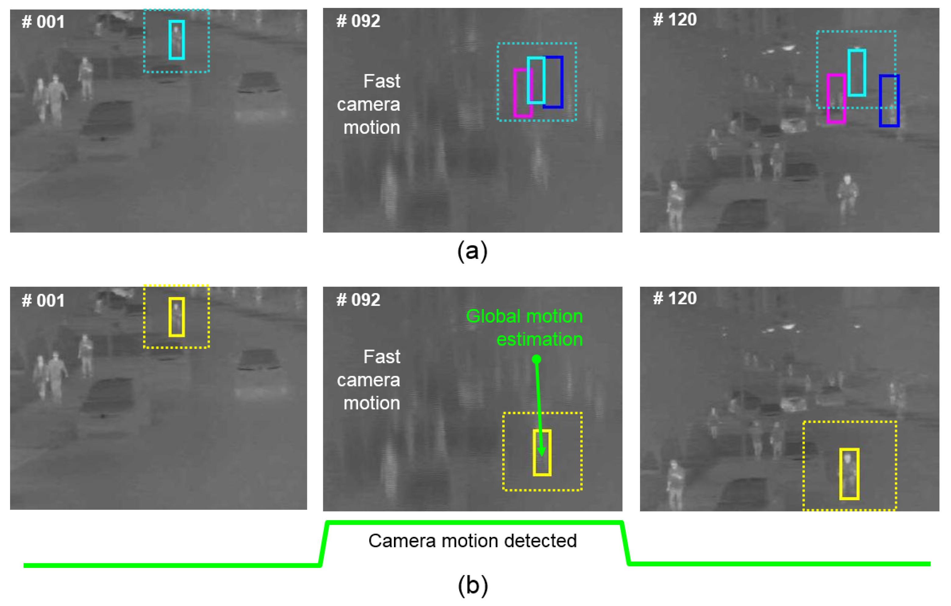 Sensors 20 00566 g001 Sensors 20 00566 g001