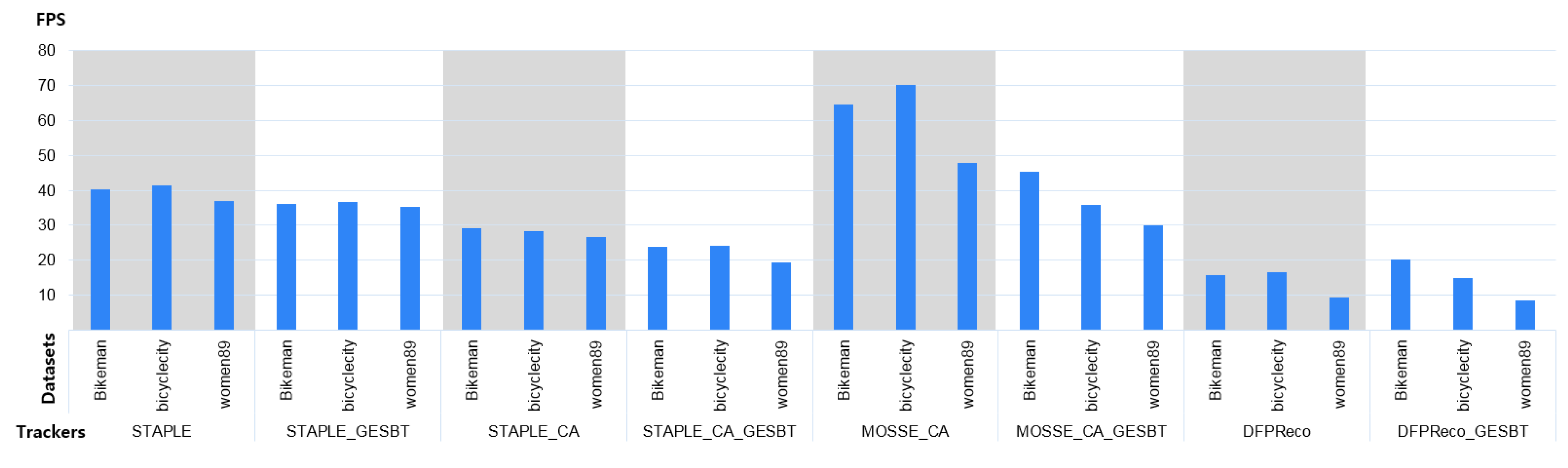 Sensors 20 00566 g010 Sensors 20 00566 g010